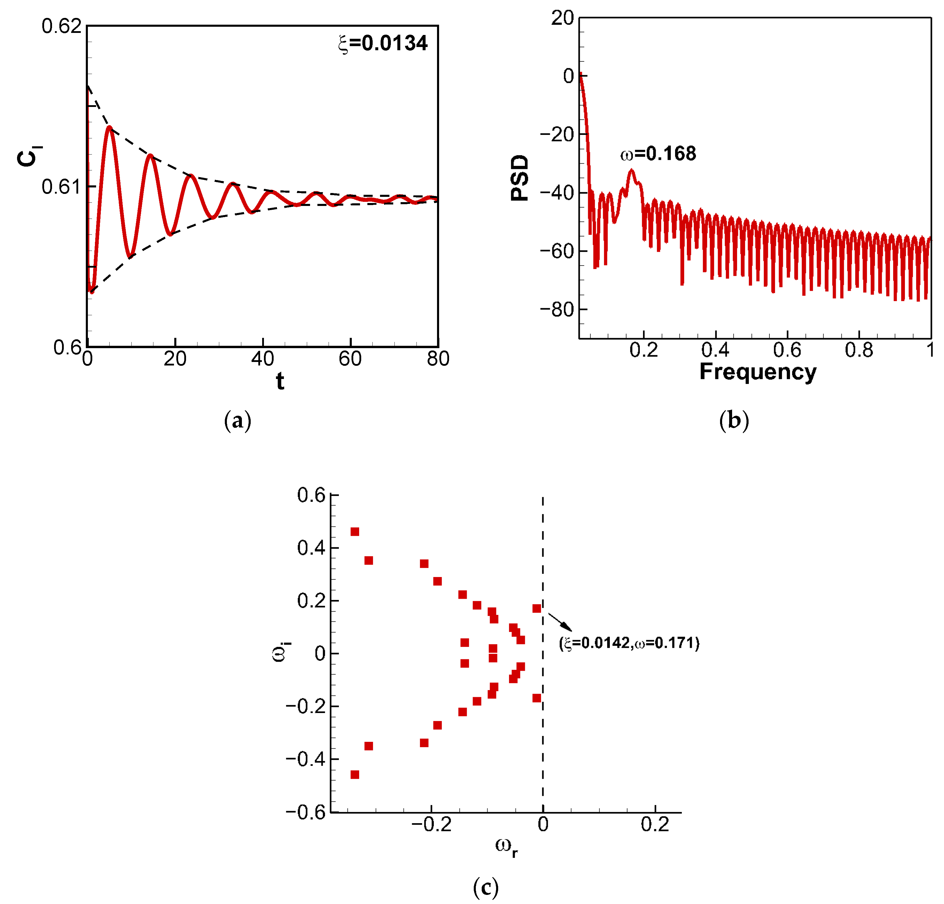 Aerospace 11 00121 g006