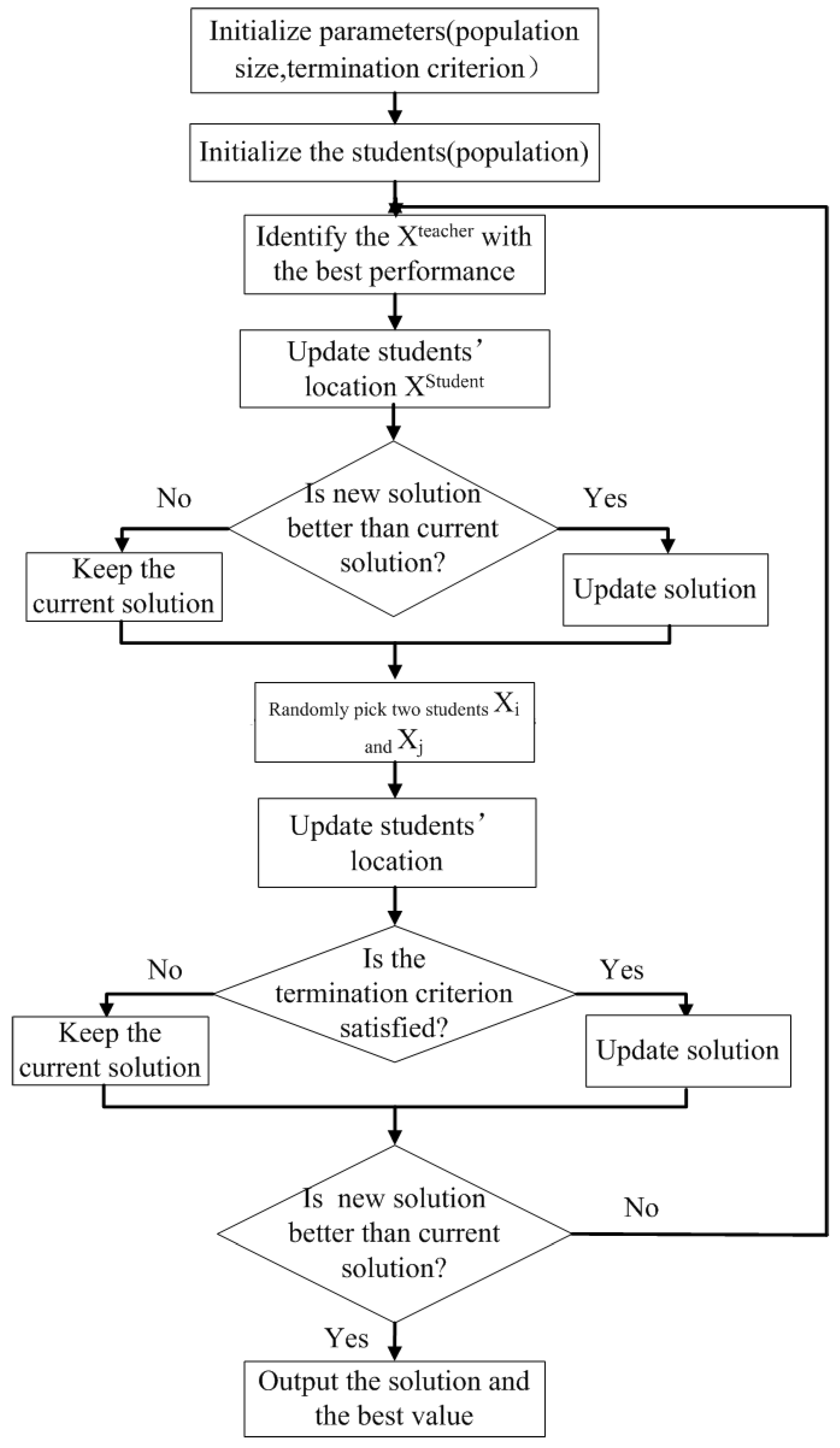 Aerospace 11 00121 g013