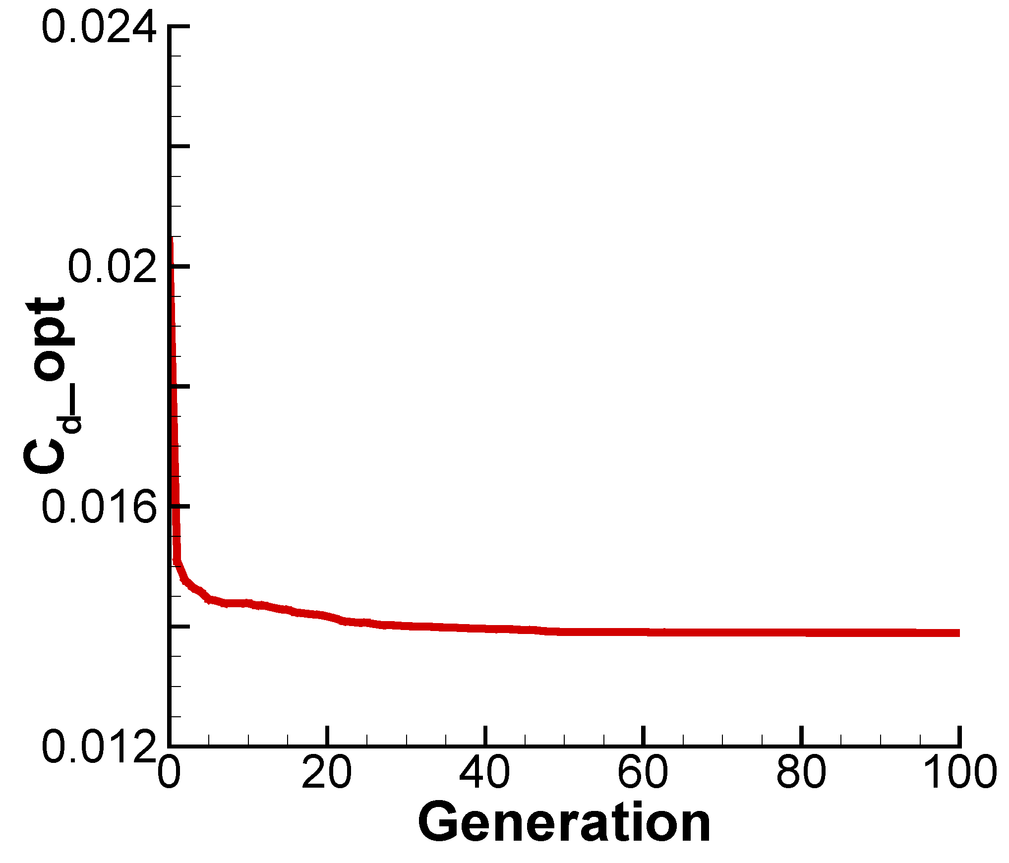 Aerospace 11 00121 g018