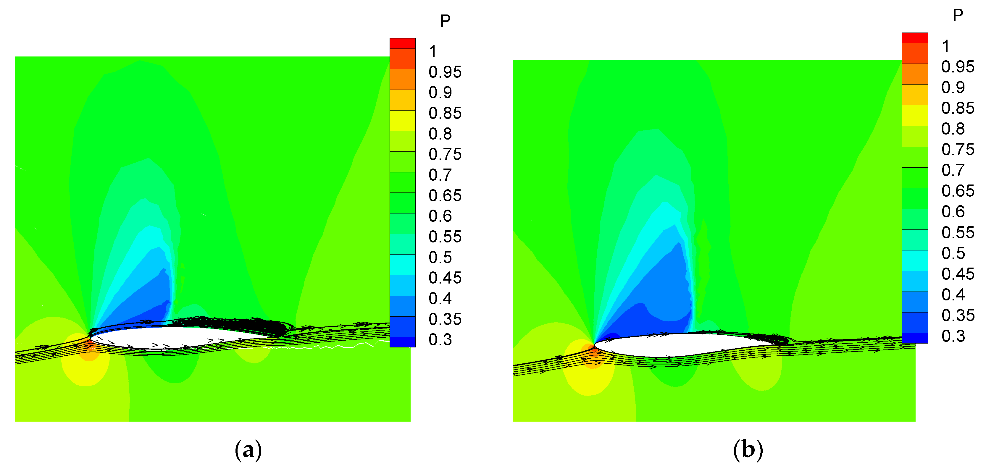 Aerospace 11 00121 g023a