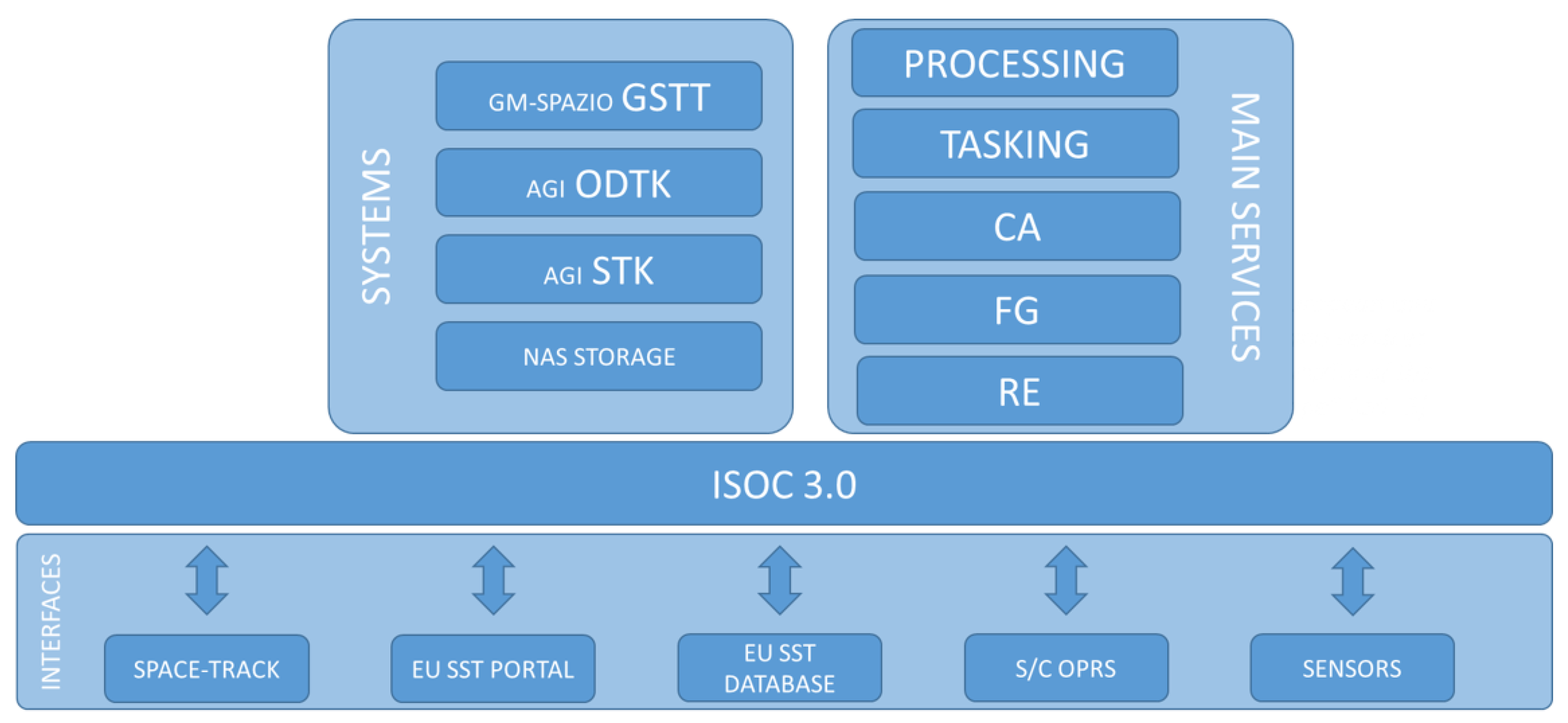 Aerospace 11 00122 g001