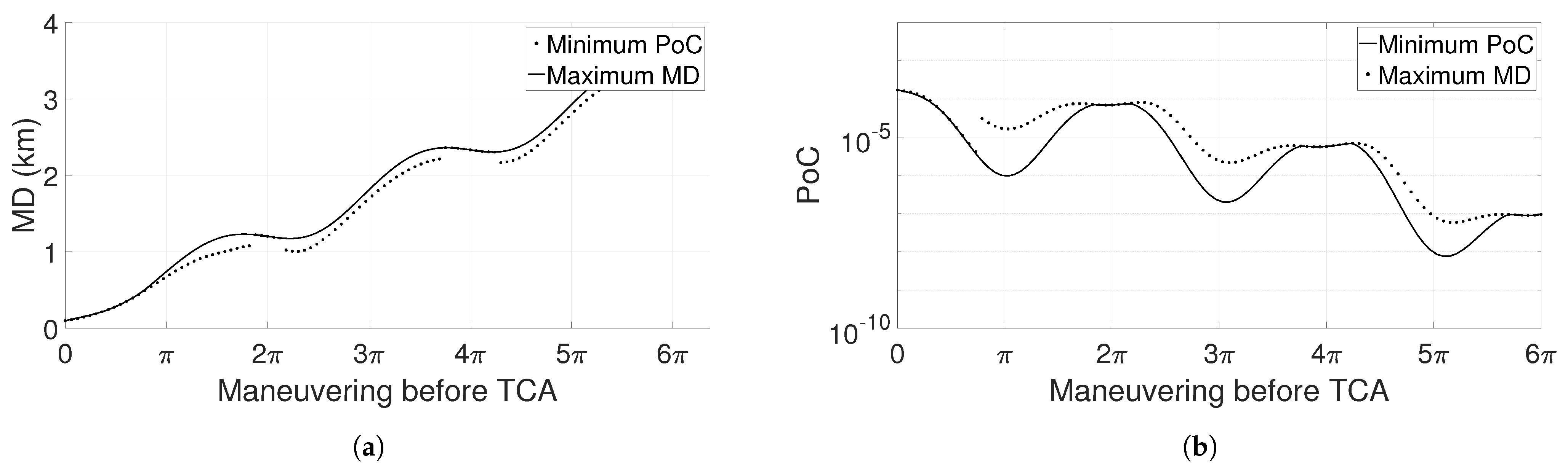 Aerospace 11 00122 g008