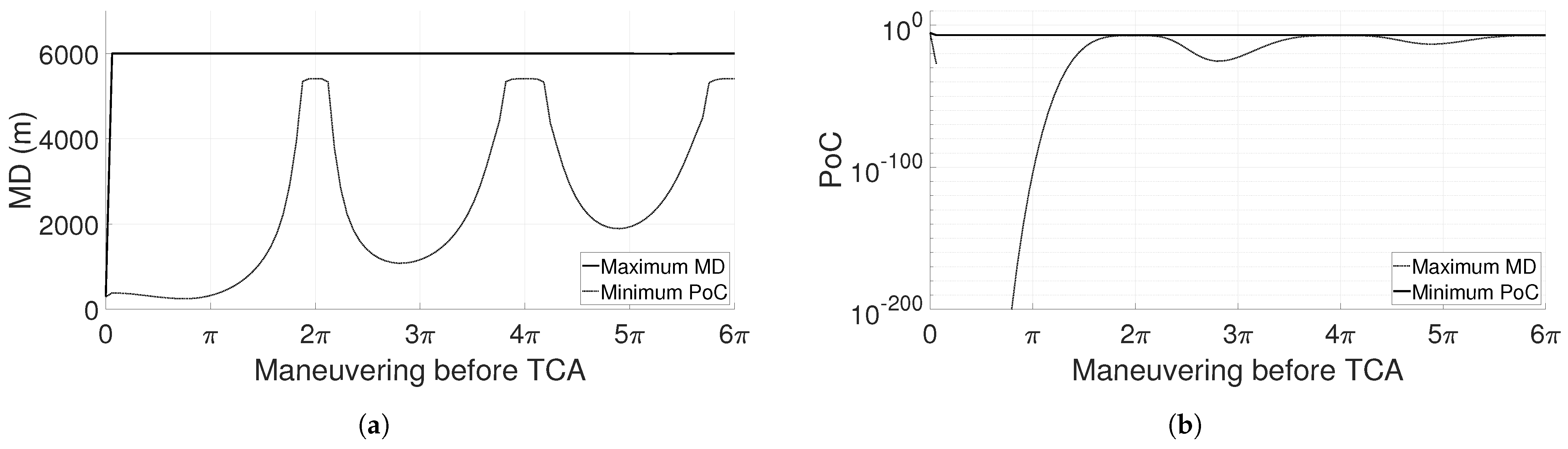 Aerospace 11 00122 g009