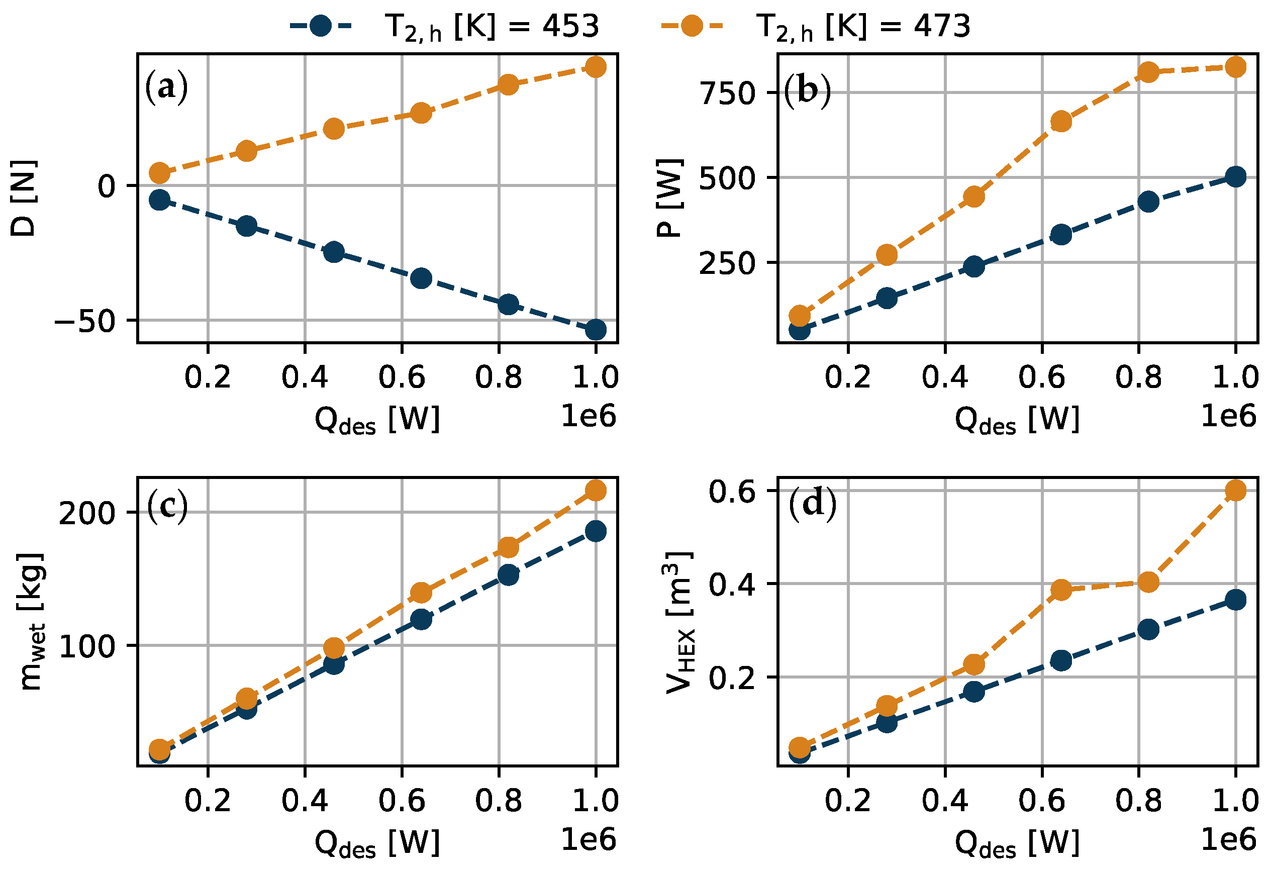 Aerospace 11 00123 g004
