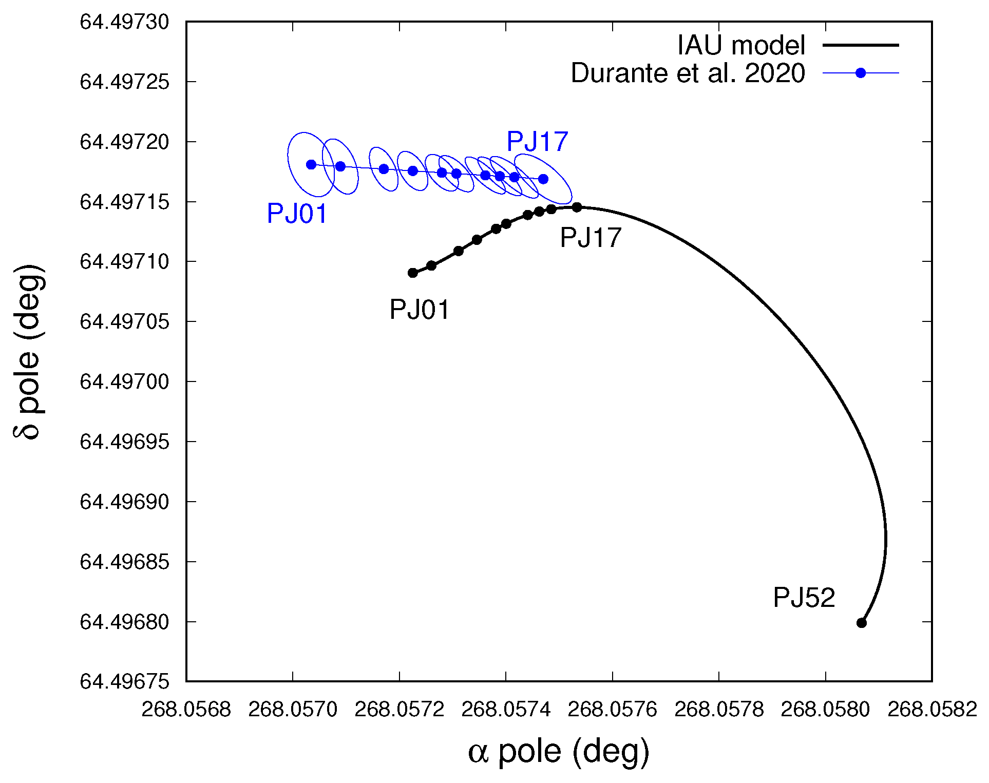 Aerospace 11 00124 g002