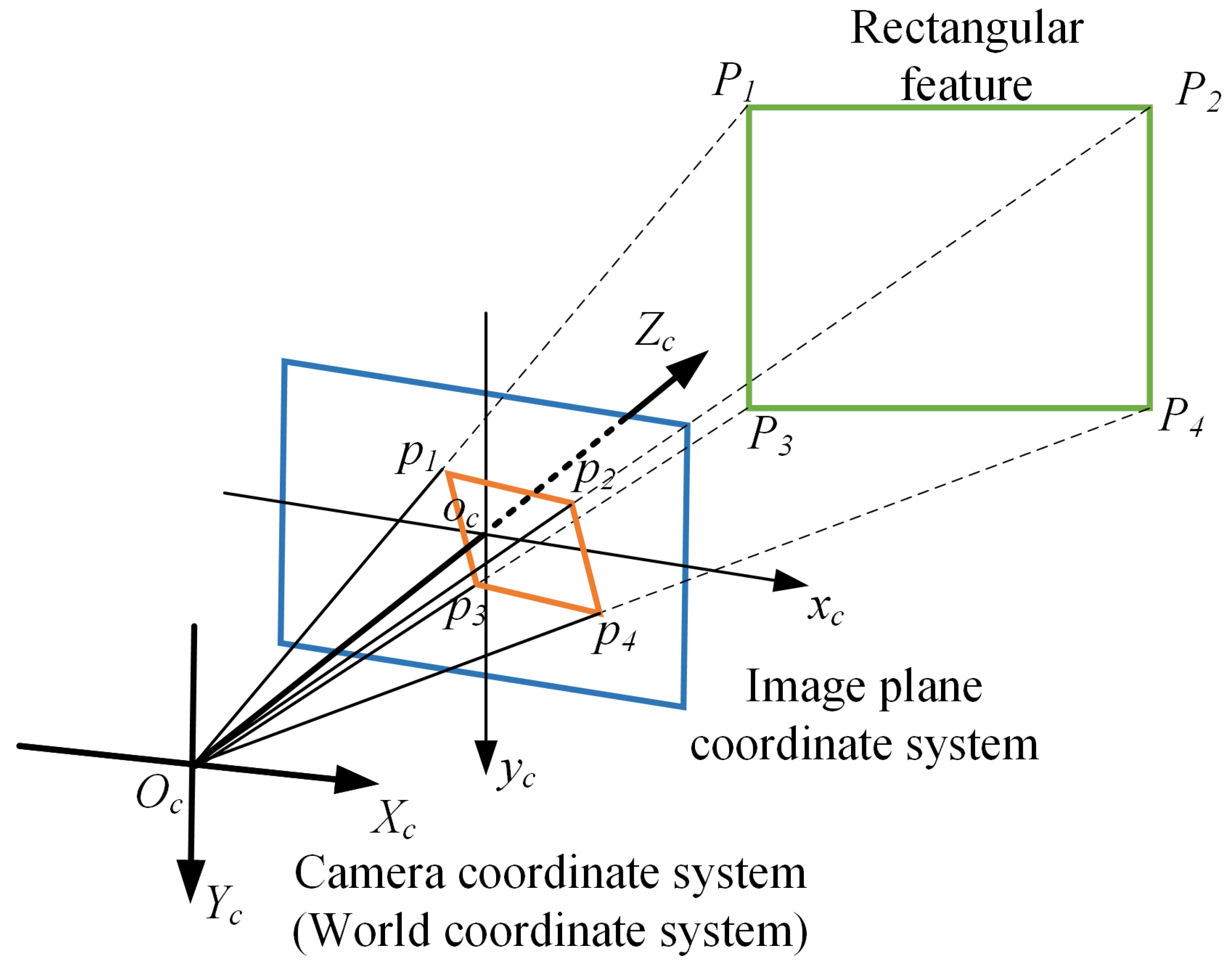 Aerospace 11 00125 g004
