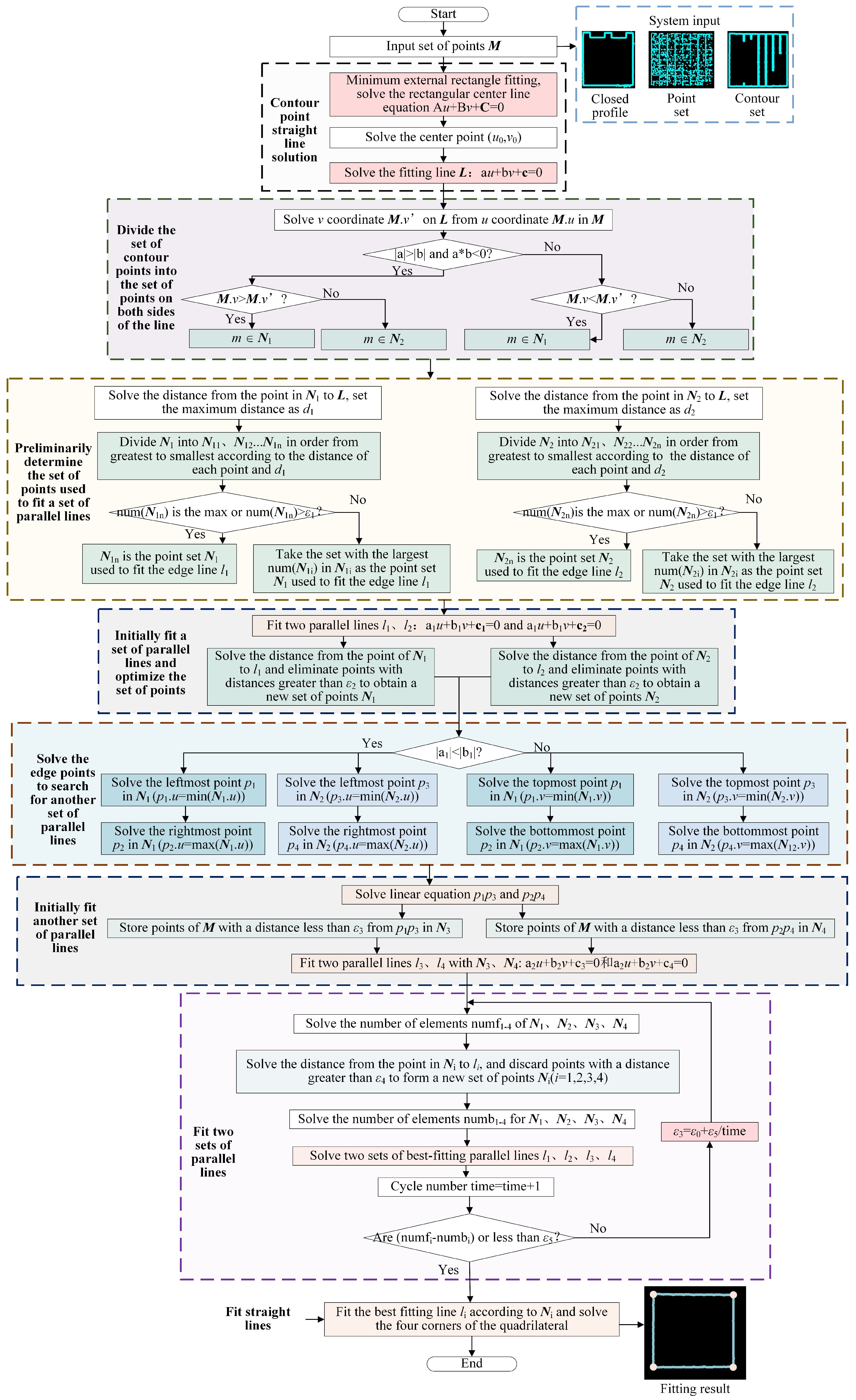 Aerospace 11 00125 g005