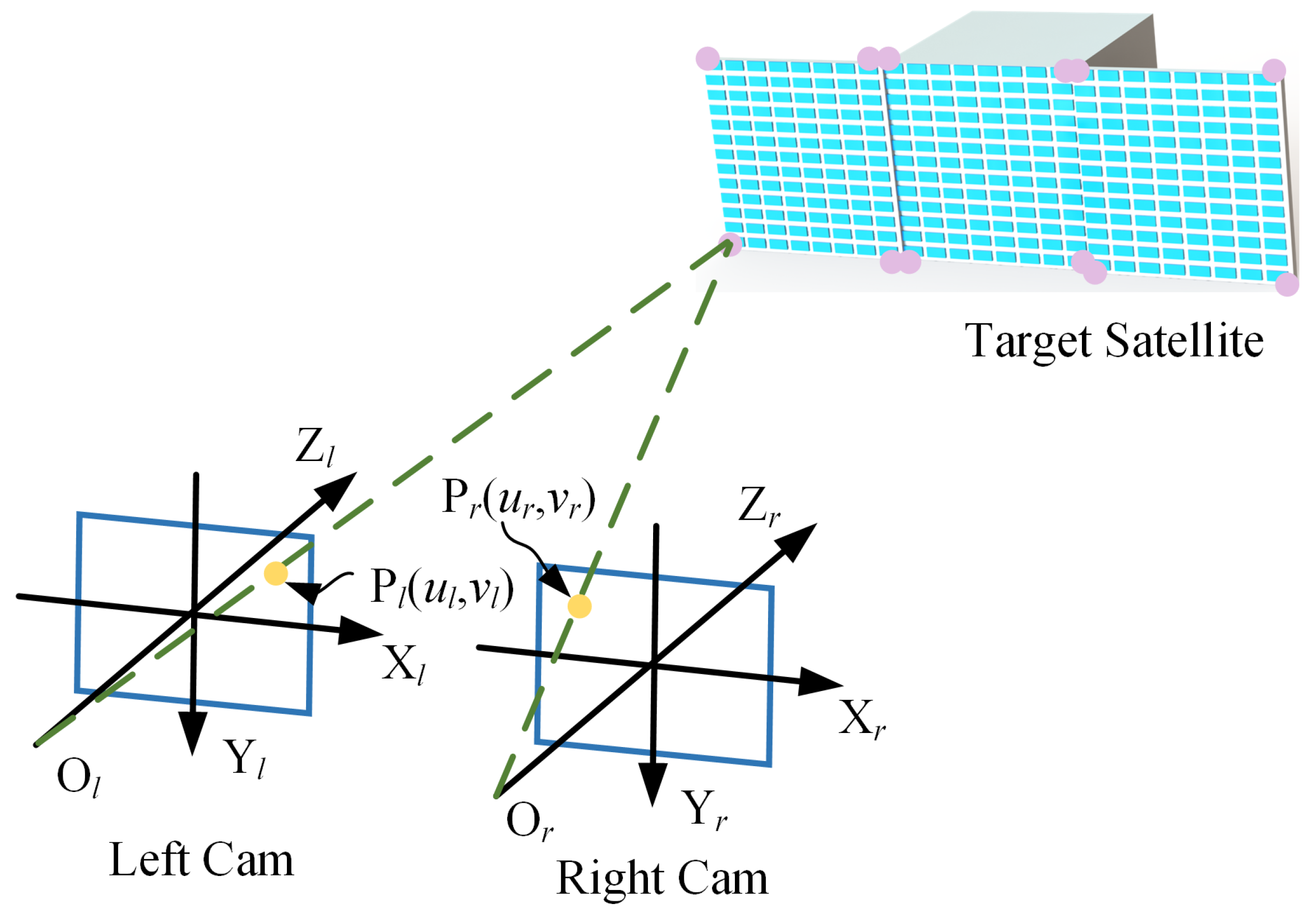 Aerospace 11 00125 g008