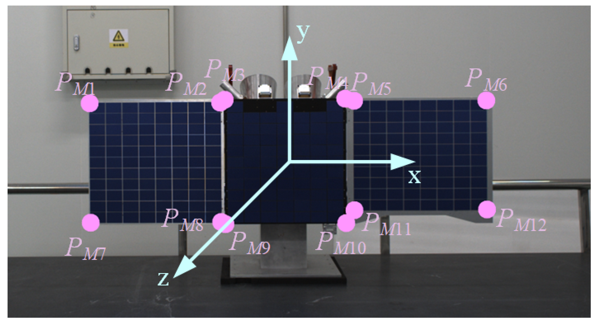 Aerospace 11 00125 g009
