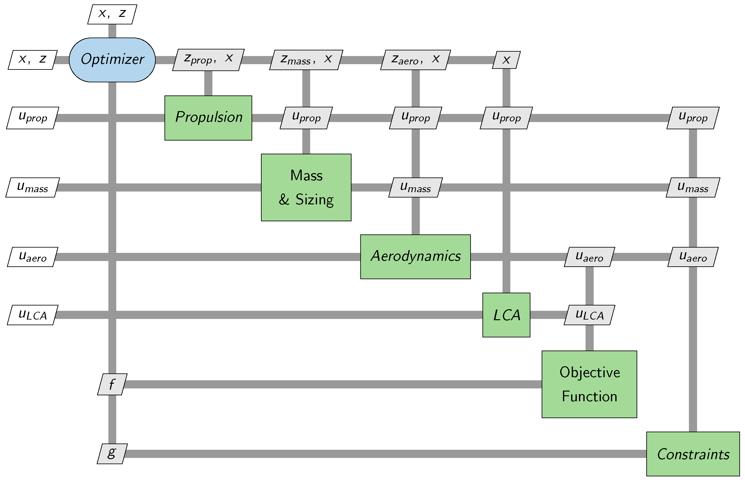 Aerospace 11 00126 g001
