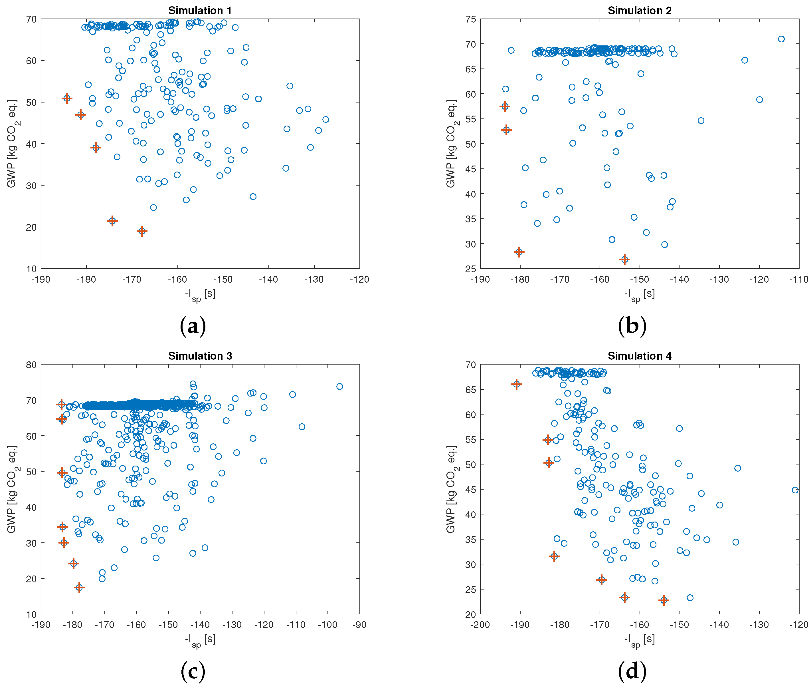 Aerospace 11 00126 g005