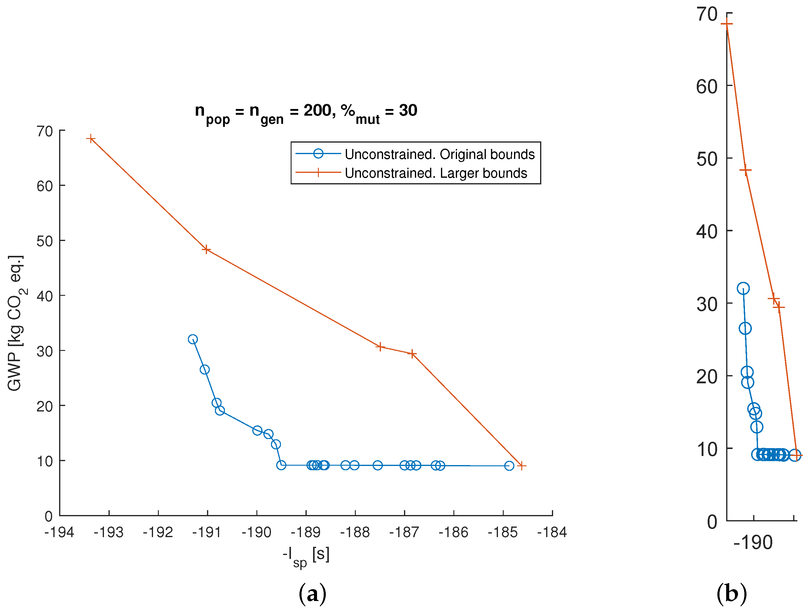 Aerospace 11 00126 g010