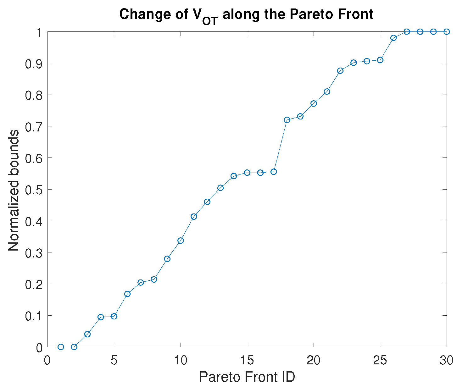 Aerospace 11 00126 g013
