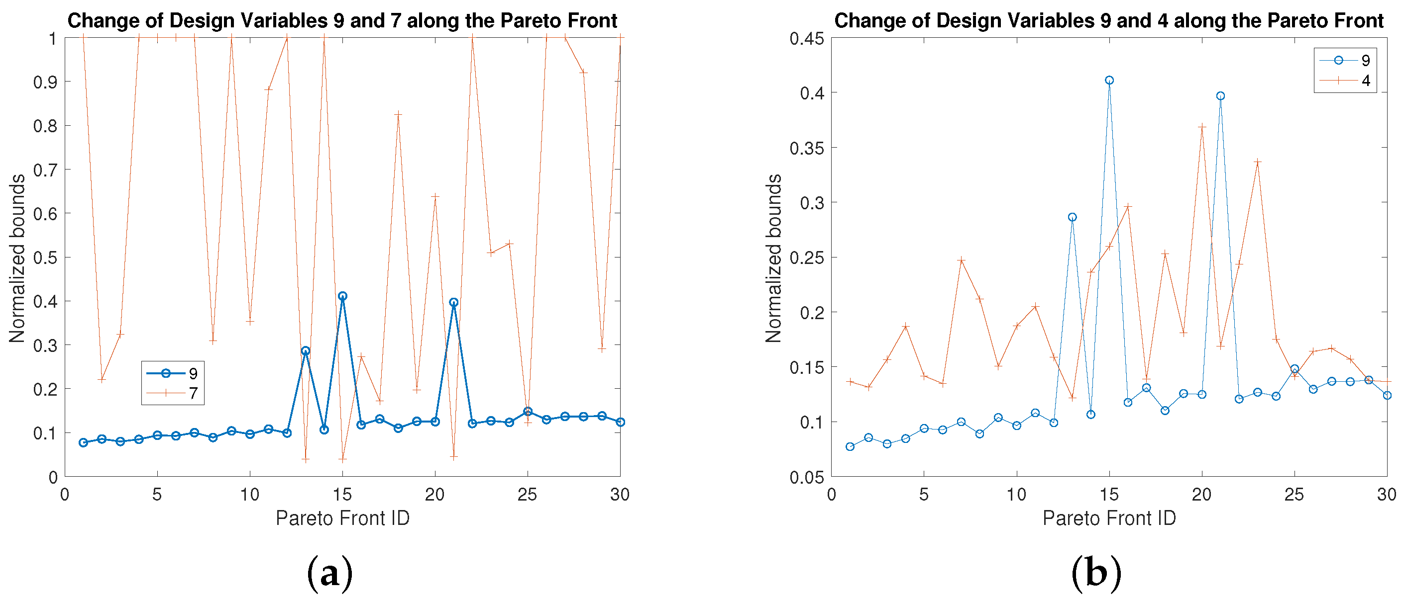 Aerospace 11 00126 g014
