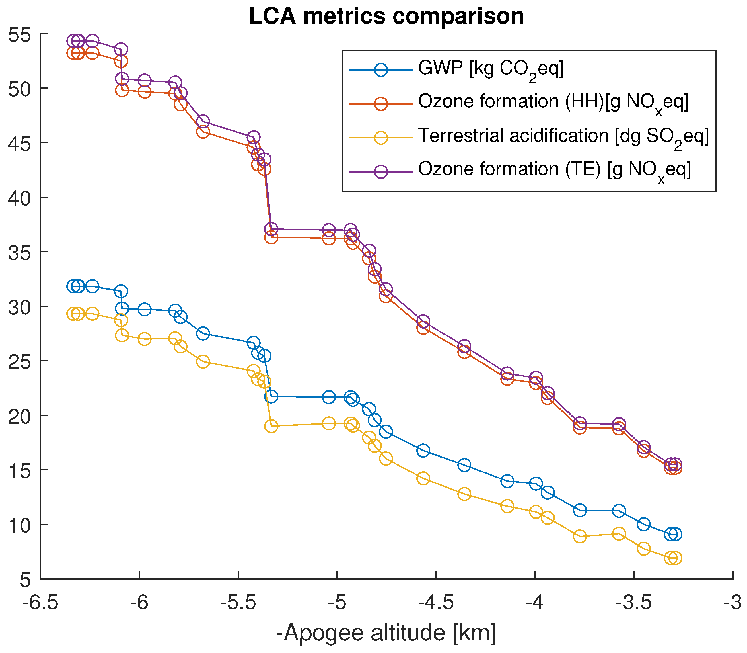 Aerospace 11 00126 g016