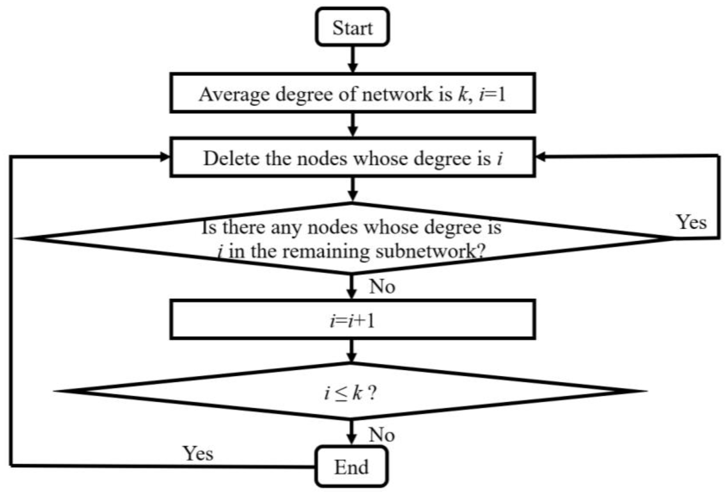 Aerospace 11 00128 g003