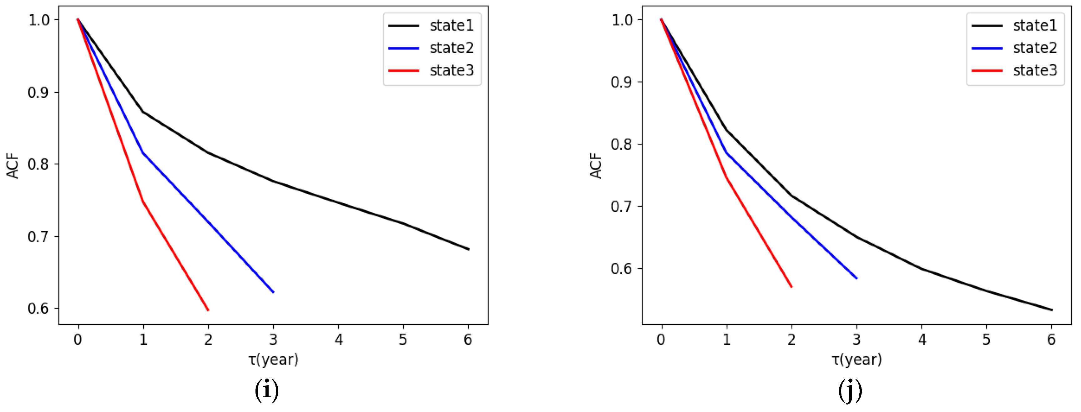 Aerospace 11 00128 g008b