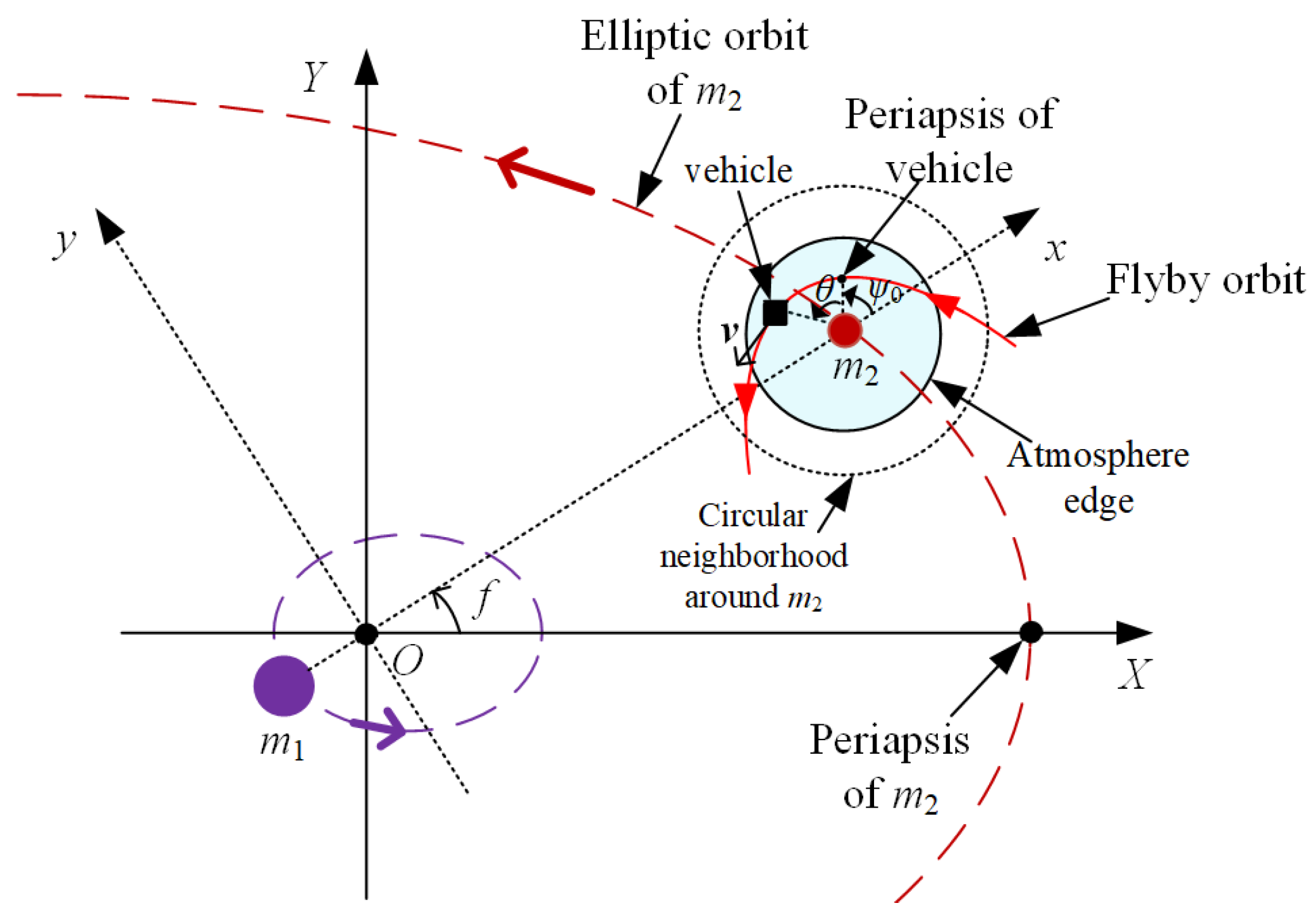 Aerospace 11 00129 g001 Aerospace 11 00129 g001
