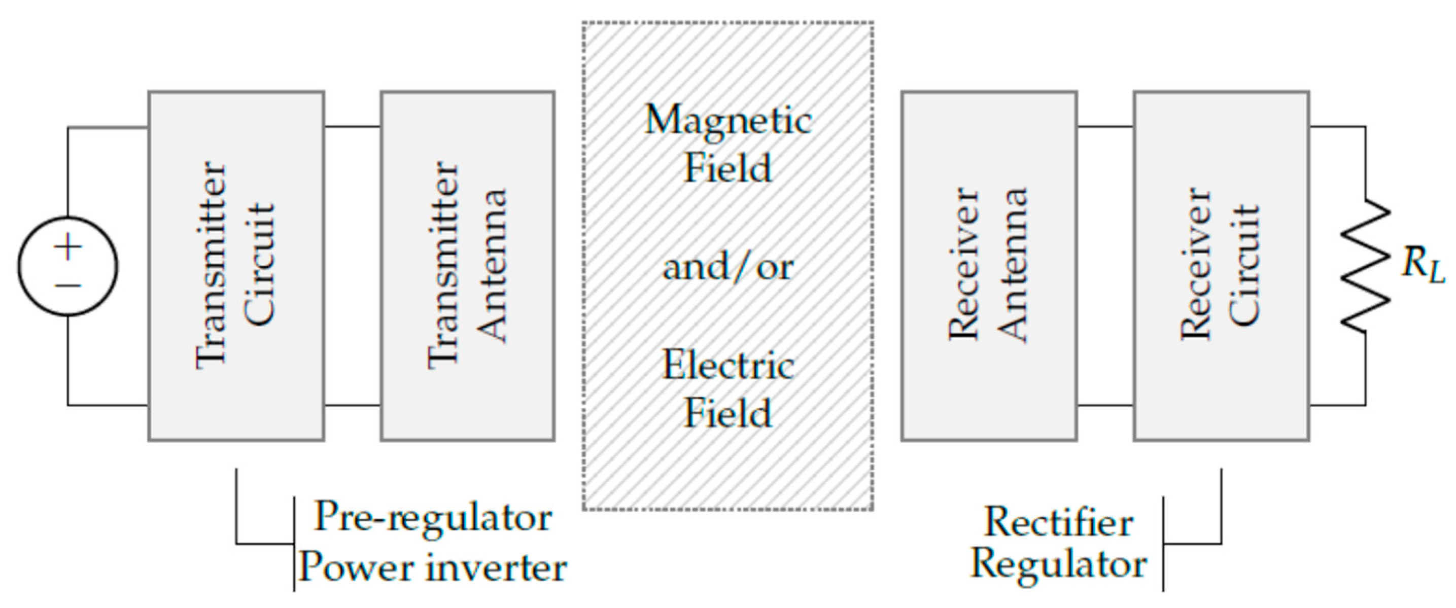 Aerospace 11 00132 g005 Aerospace 11 00132 g005