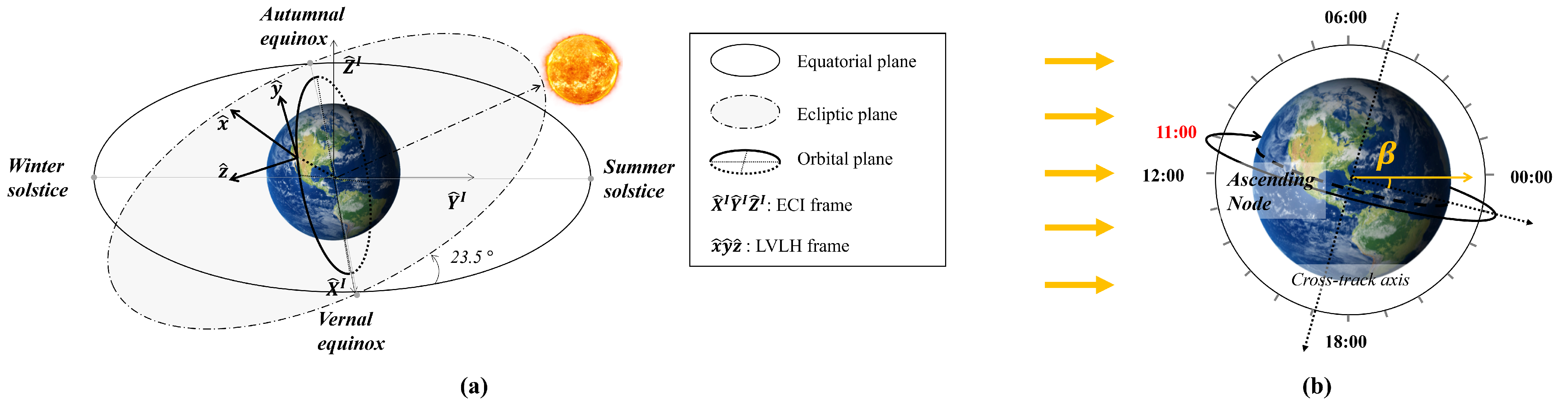 Aerospace 11 00135 g004