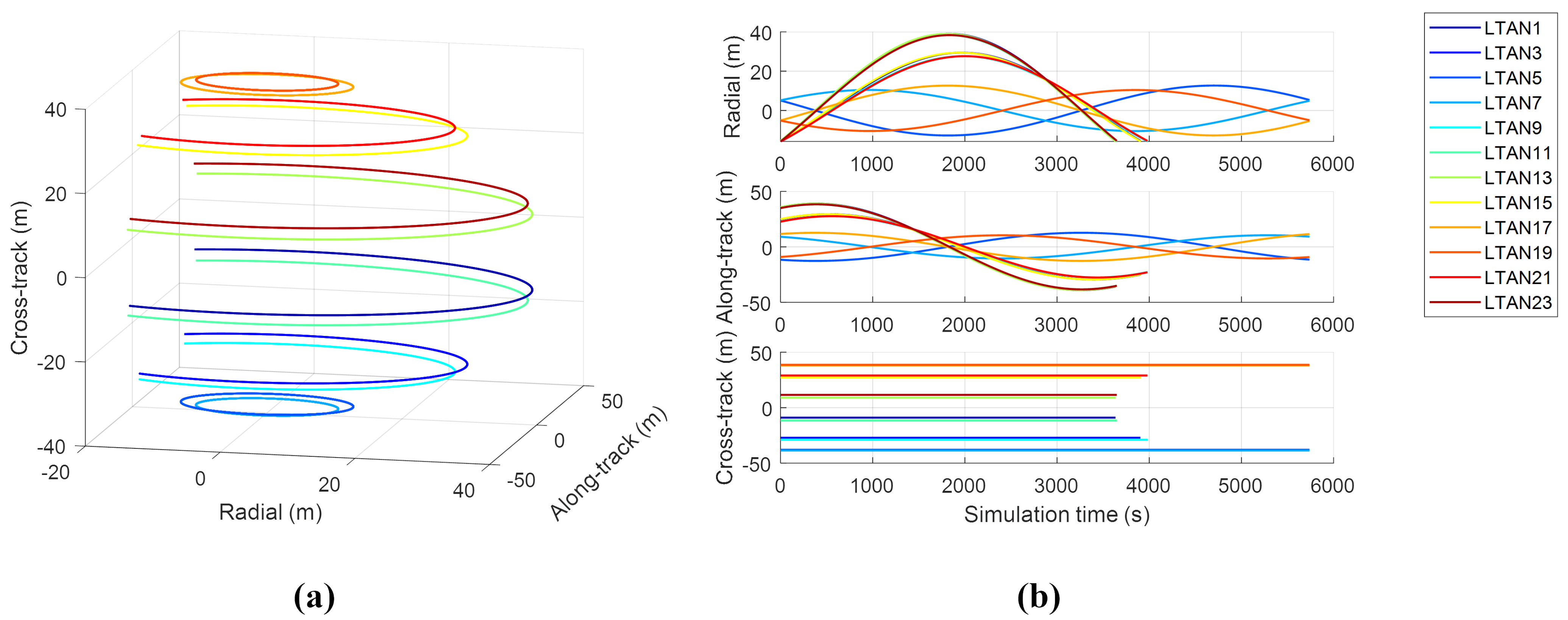 Aerospace 11 00135 g005
