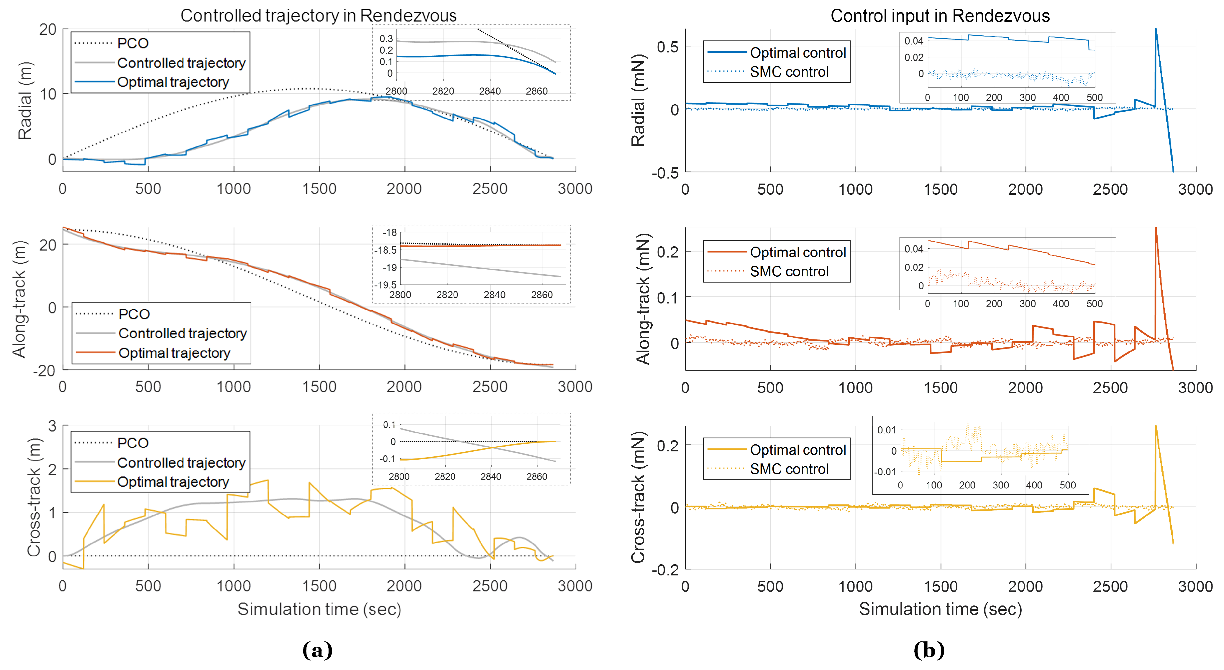 Aerospace 11 00135 g007