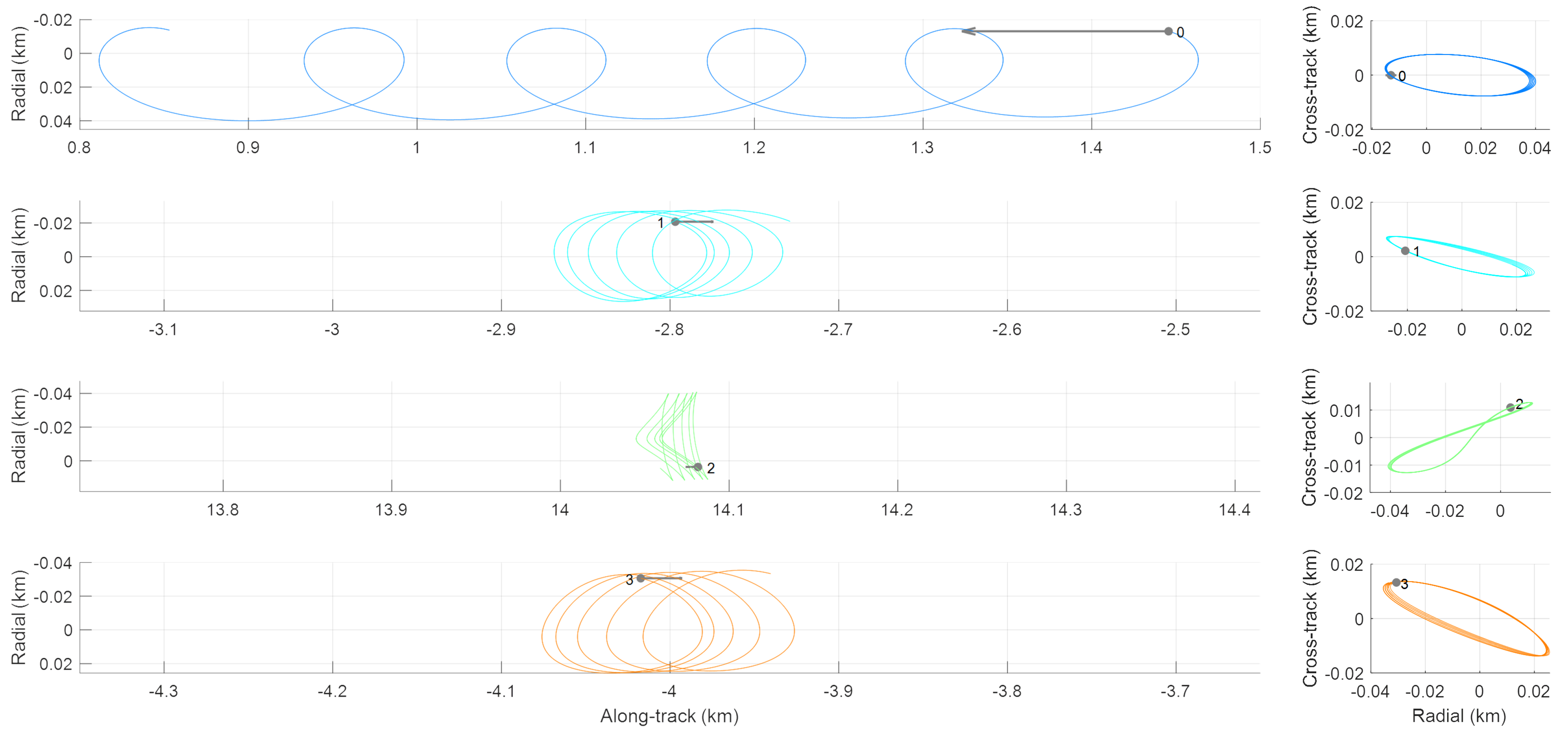 Aerospace 11 00135 g008