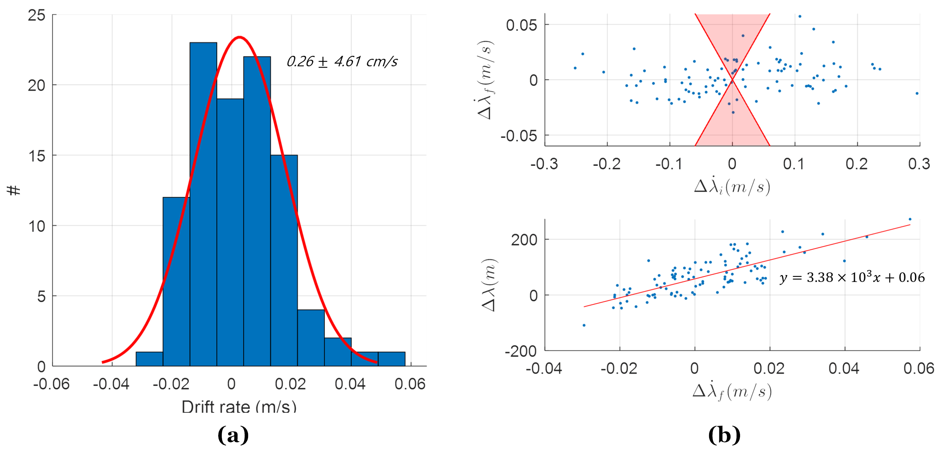 Aerospace 11 00135 g010