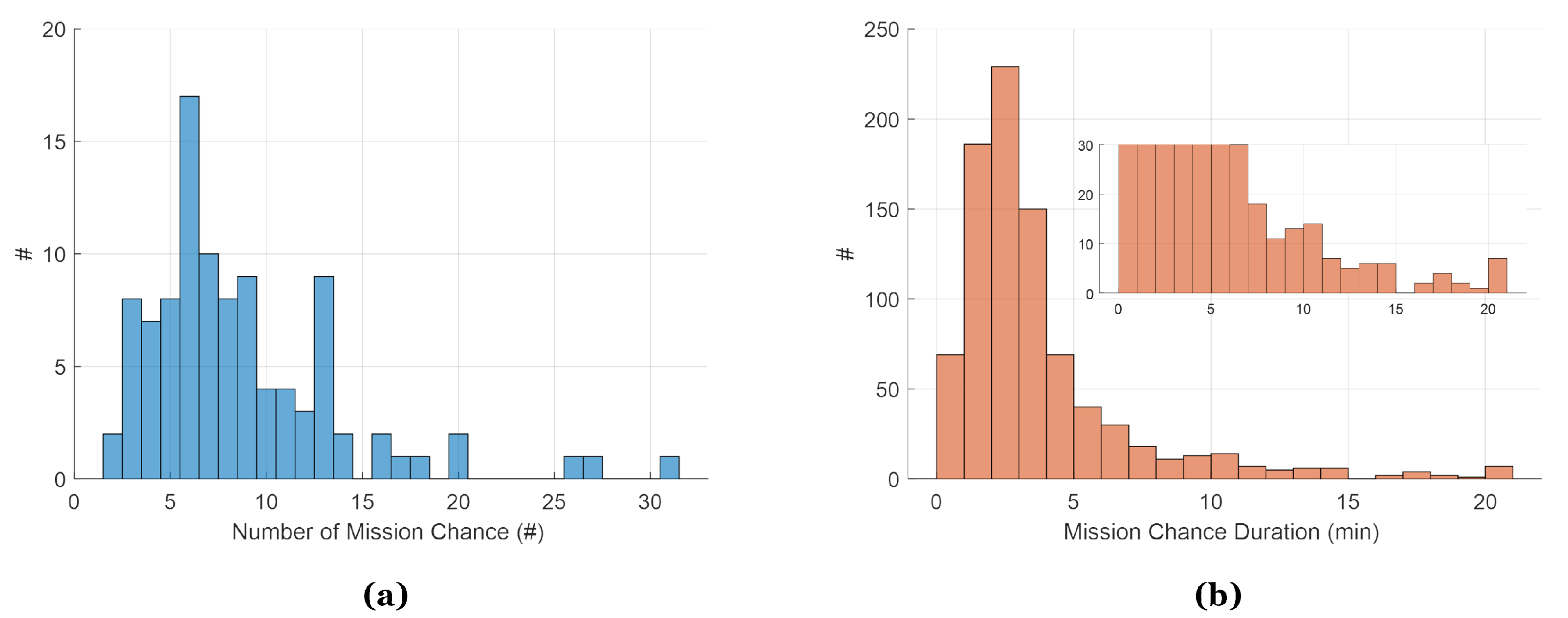 Aerospace 11 00135 g011