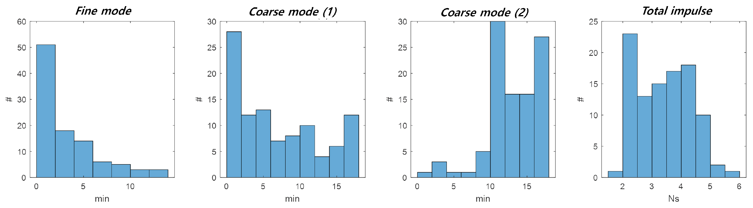 Aerospace 11 00135 g013