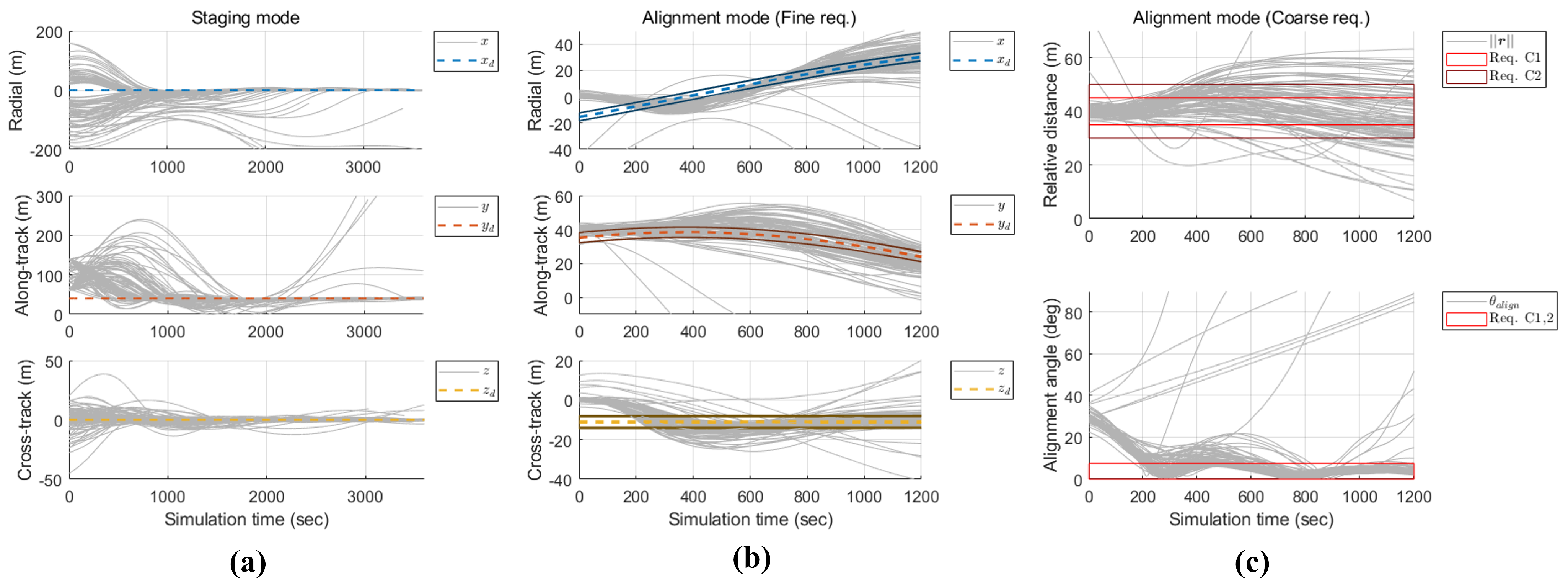 Aerospace 11 00135 g015