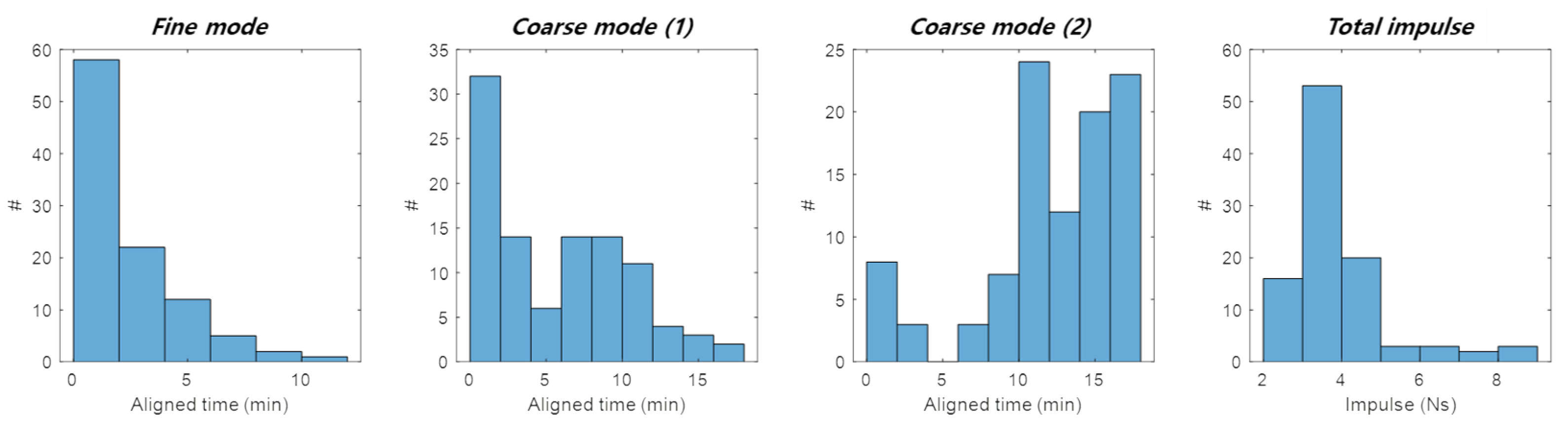 Aerospace 11 00135 g016