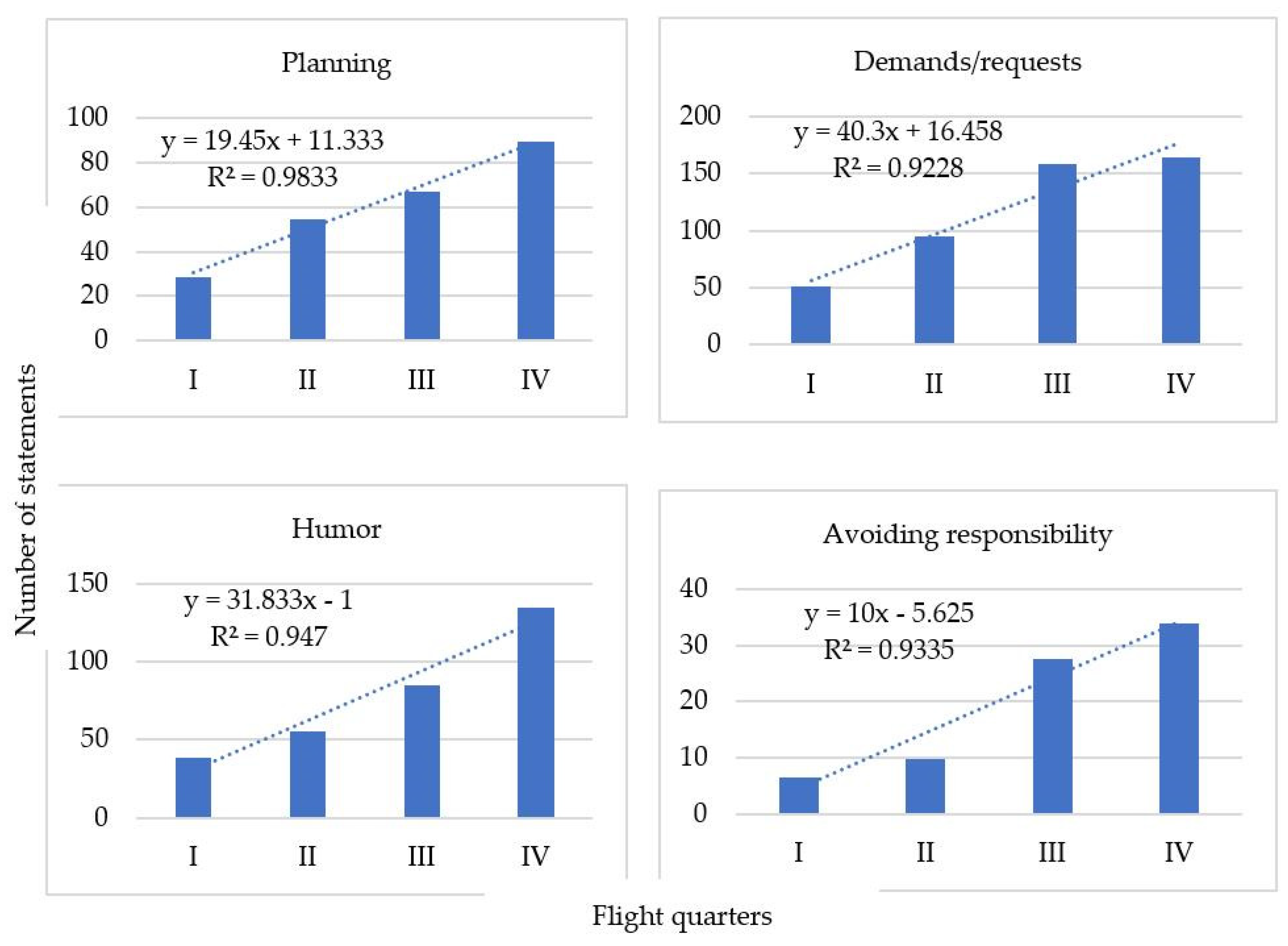 Aerospace 11 00136 g002