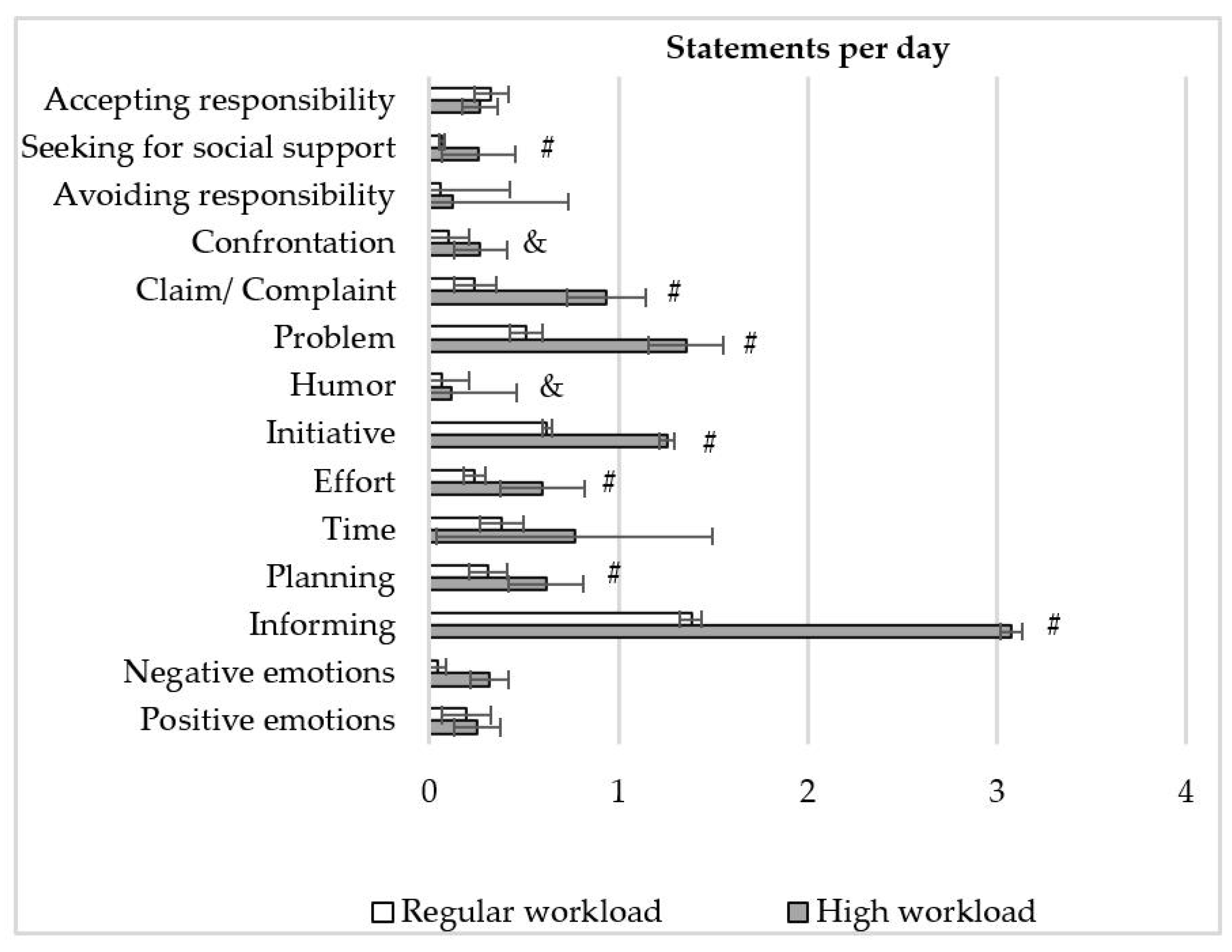 Aerospace 11 00136 g004
