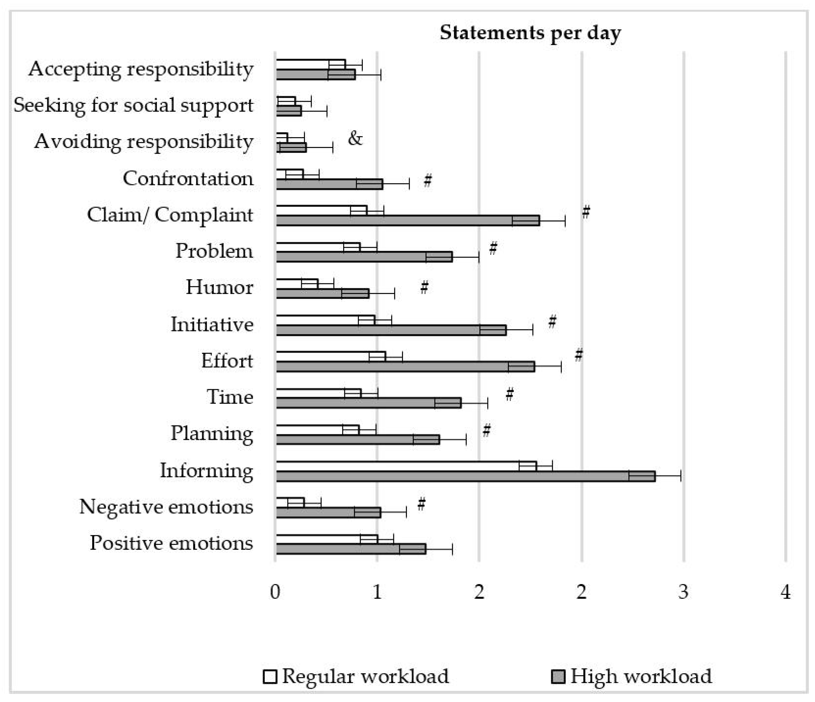 Aerospace 11 00136 g005