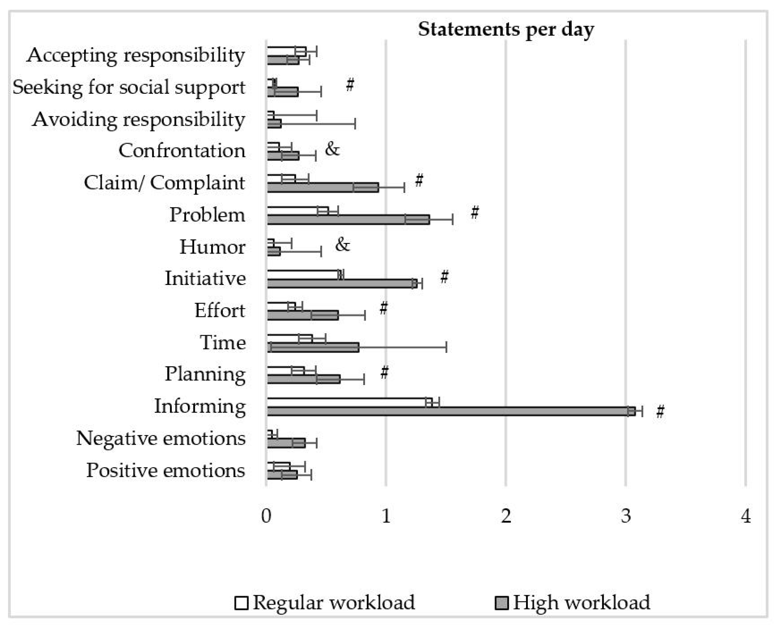 Aerospace 11 00136 g006