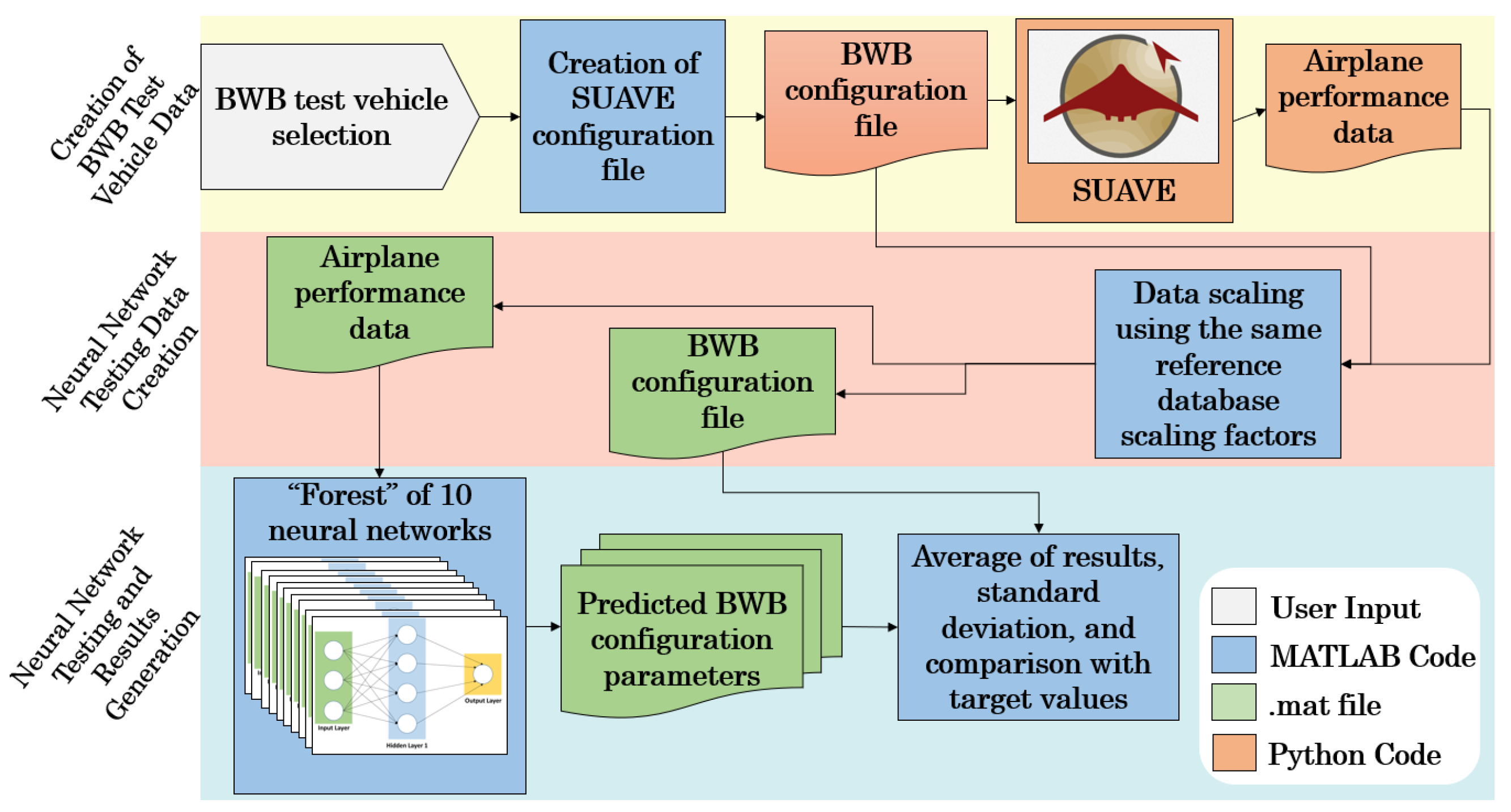 Aerospace 11 00137 g002 Aerospace 11 00137 g002
