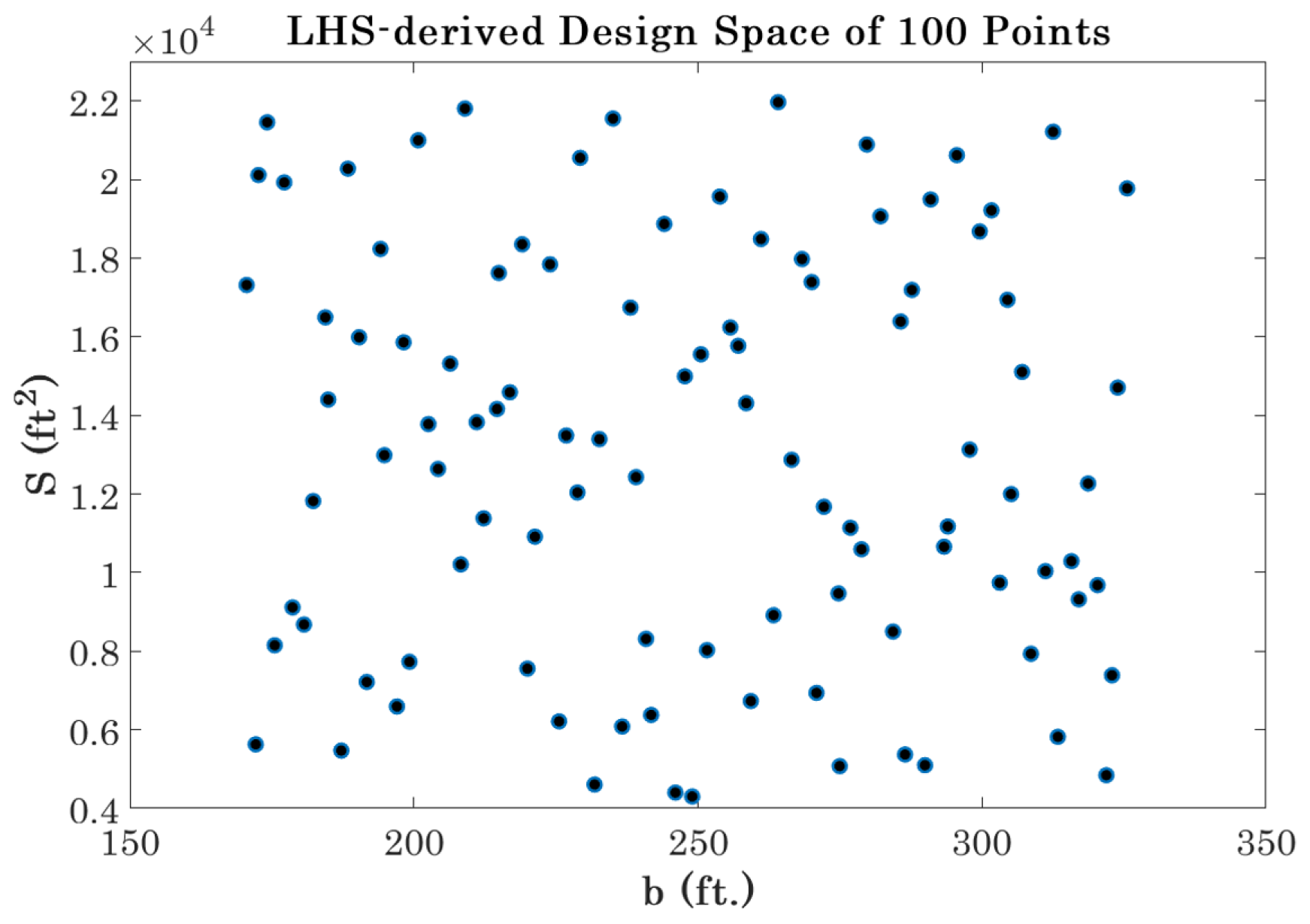 Aerospace 11 00137 g006 Aerospace 11 00137 g006