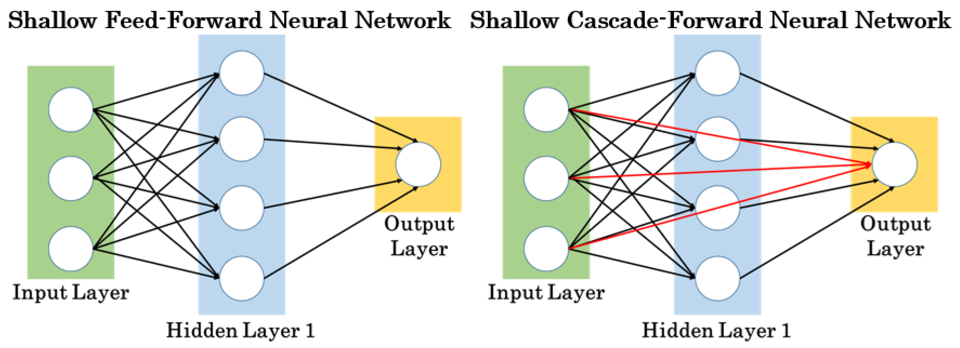 Aerospace 11 00137 g010 Aerospace 11 00137 g010