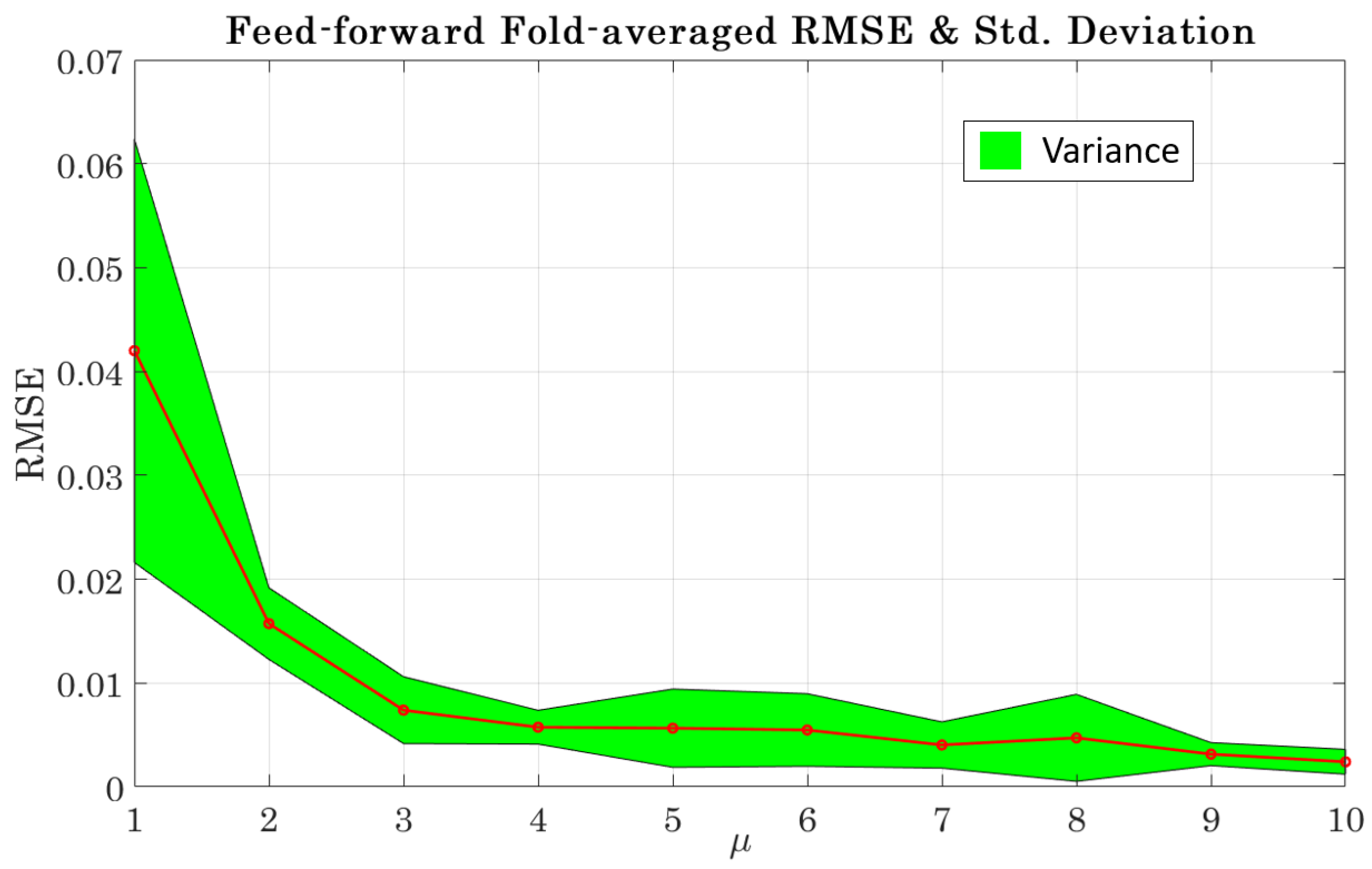 Aerospace 11 00137 g017 Aerospace 11 00137 g017