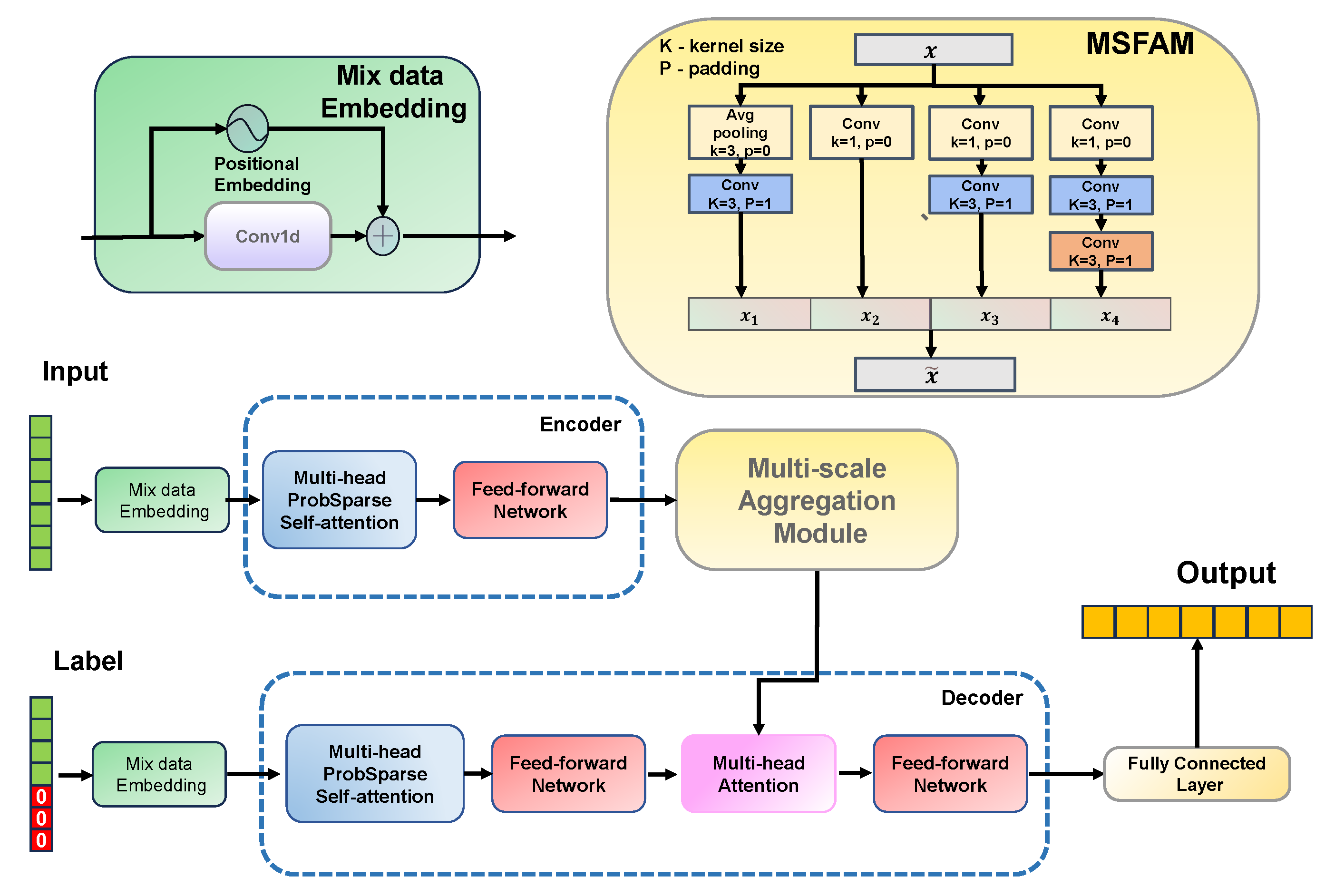 Aerospace 11 00138 g002