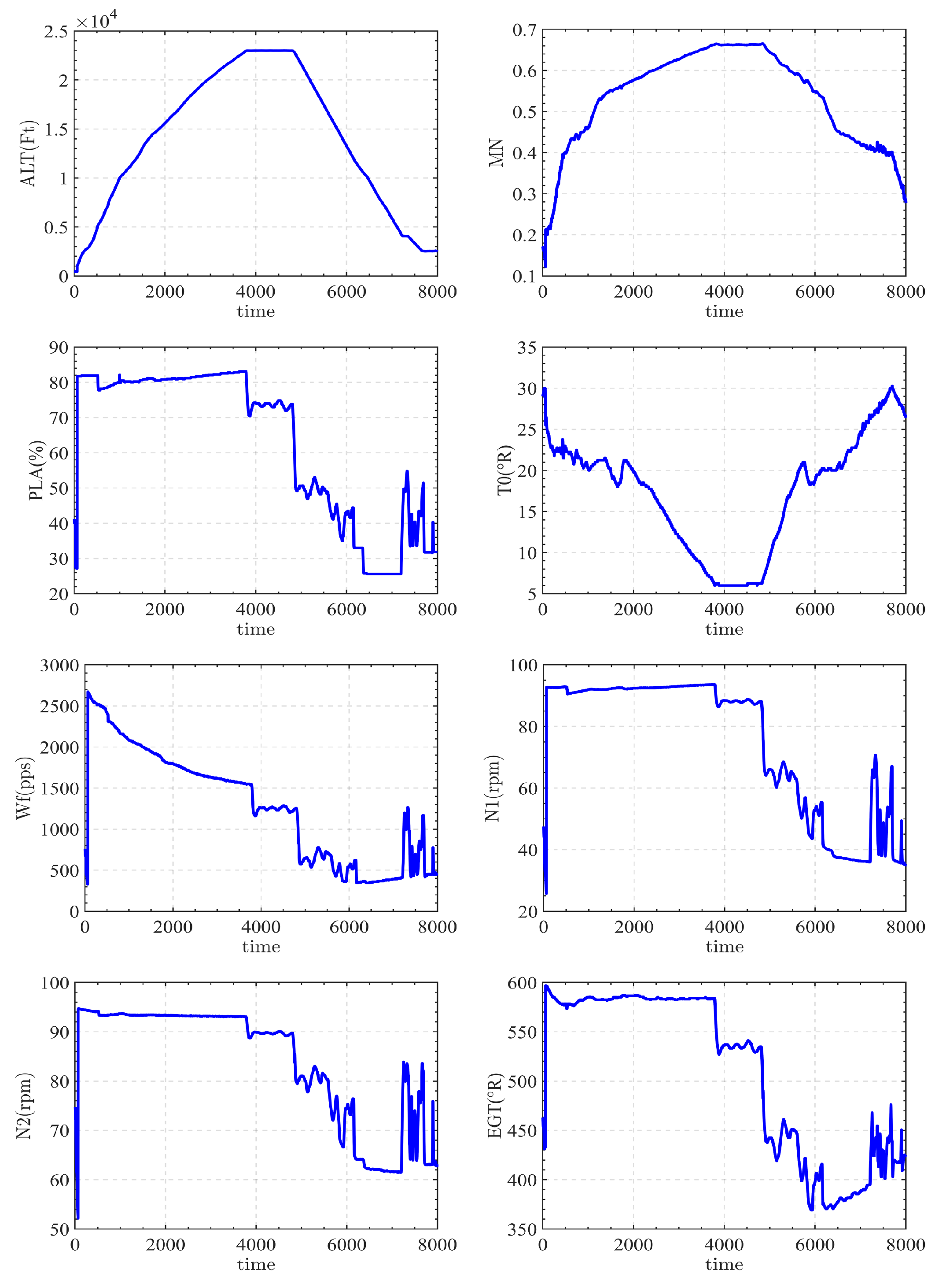 Aerospace 11 00138 g004
