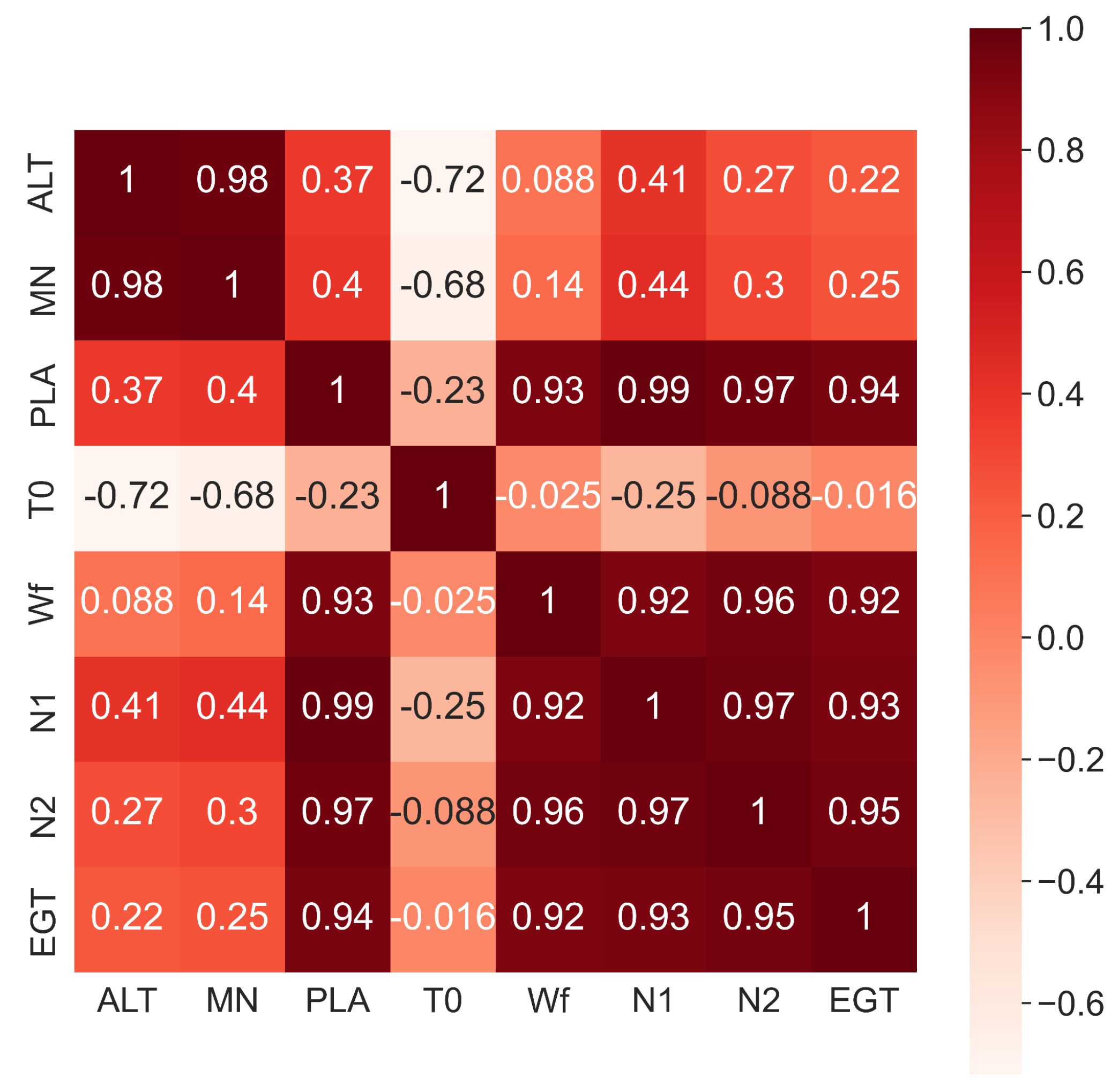 Aerospace 11 00138 g005