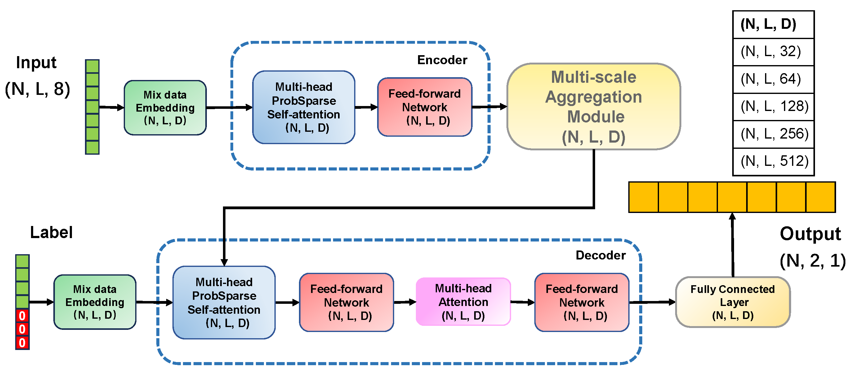 Aerospace 11 00138 g007