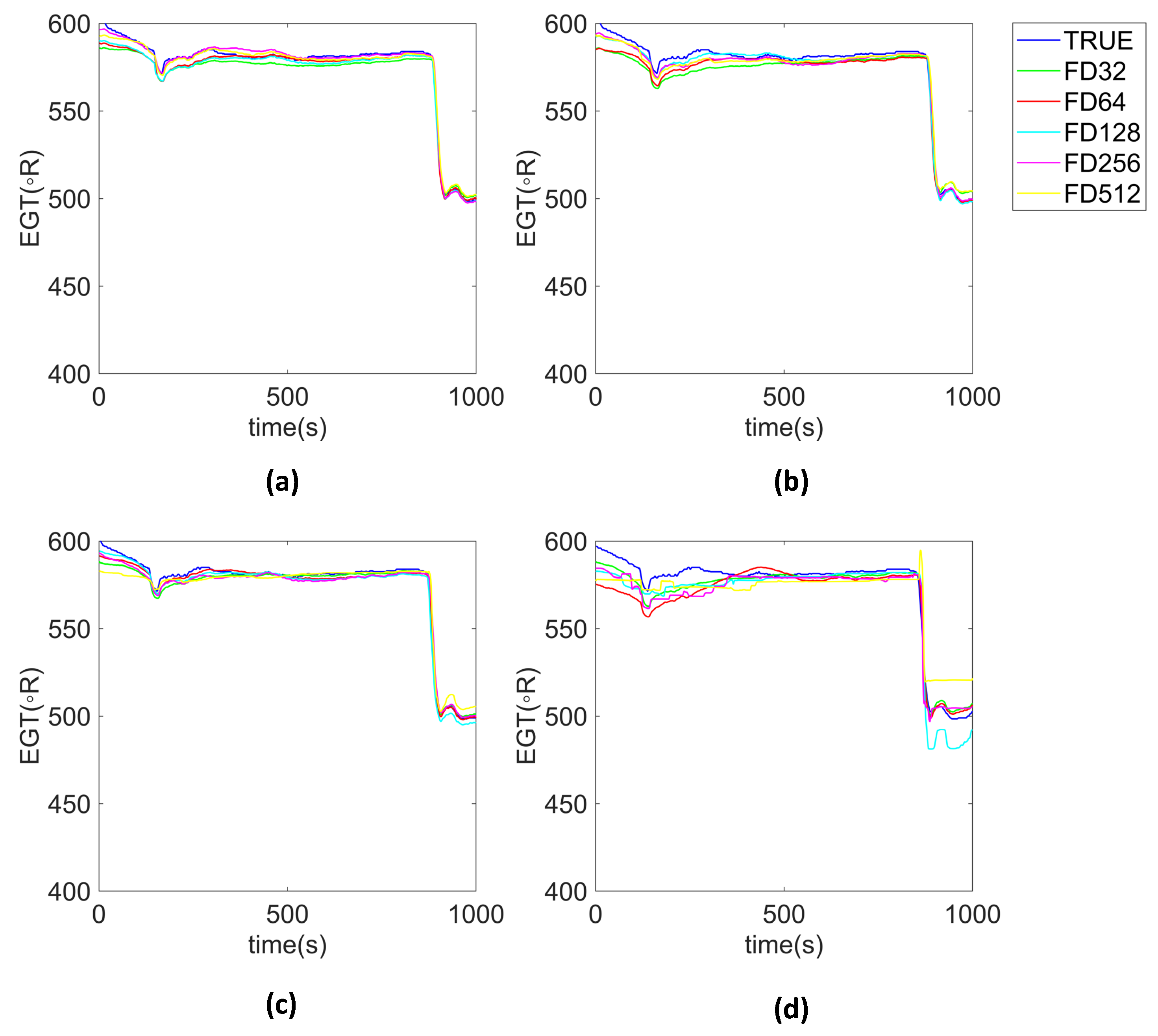 Aerospace 11 00138 g009