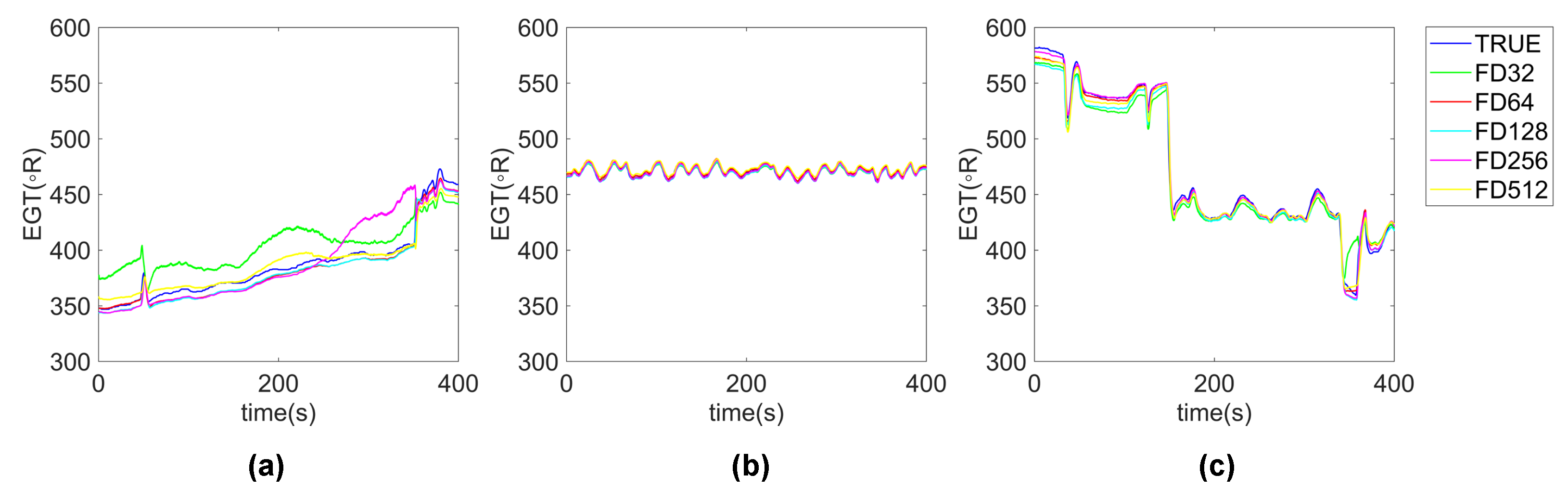 Aerospace 11 00138 g010