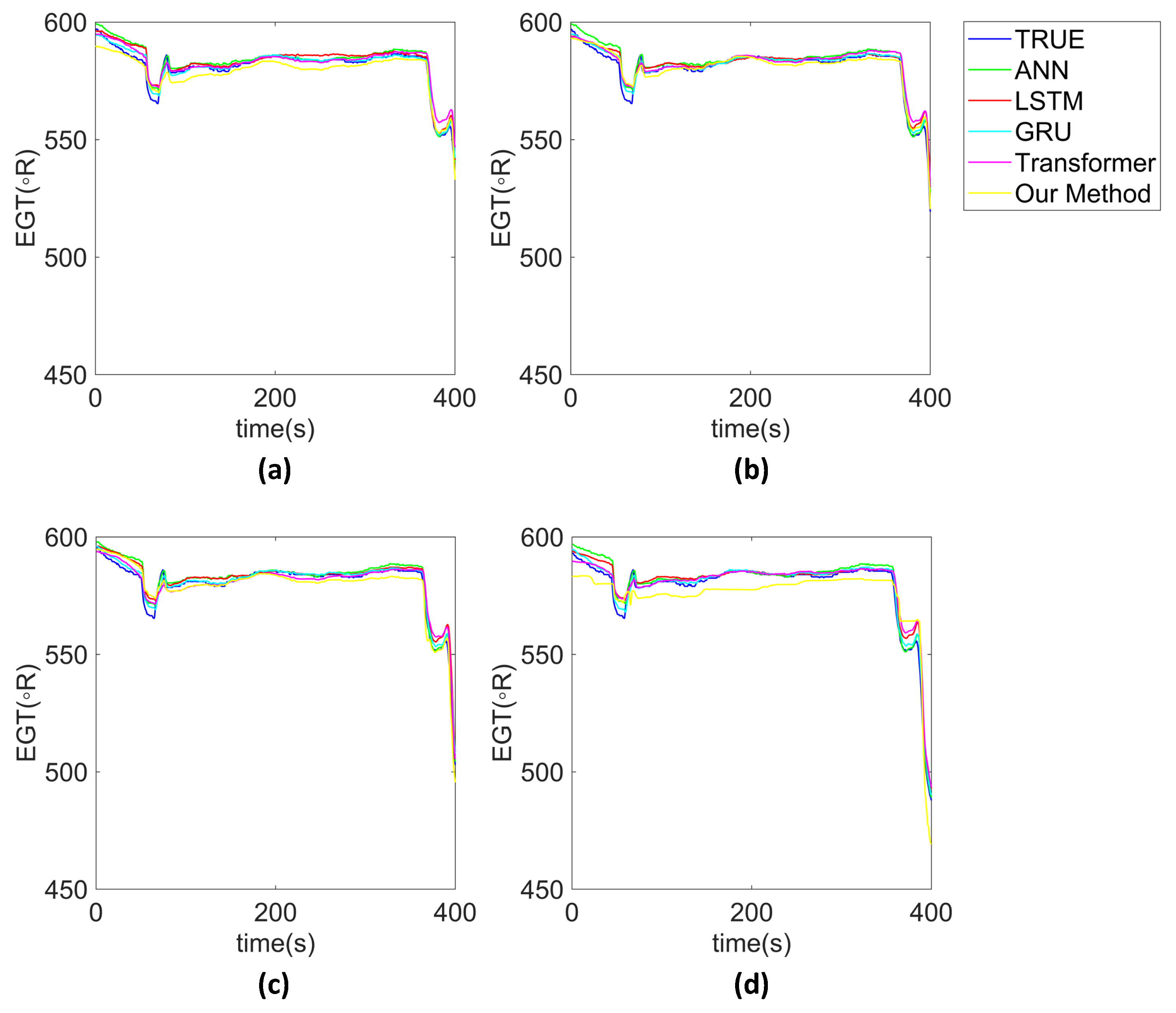 Aerospace 11 00138 g011