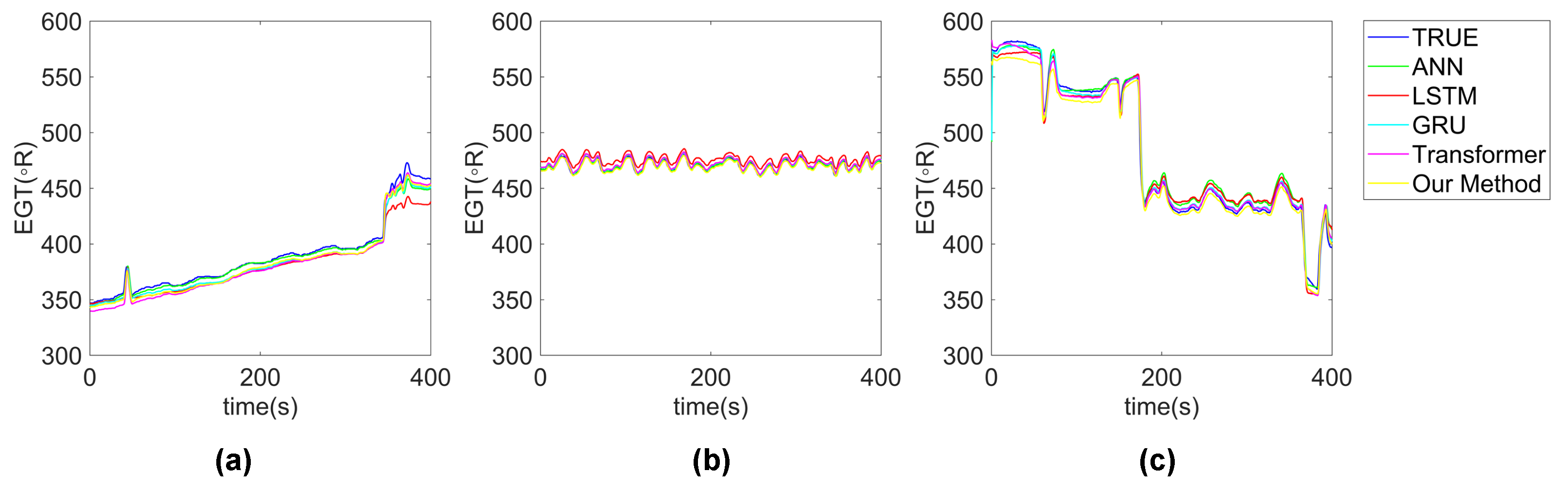 Aerospace 11 00138 g012