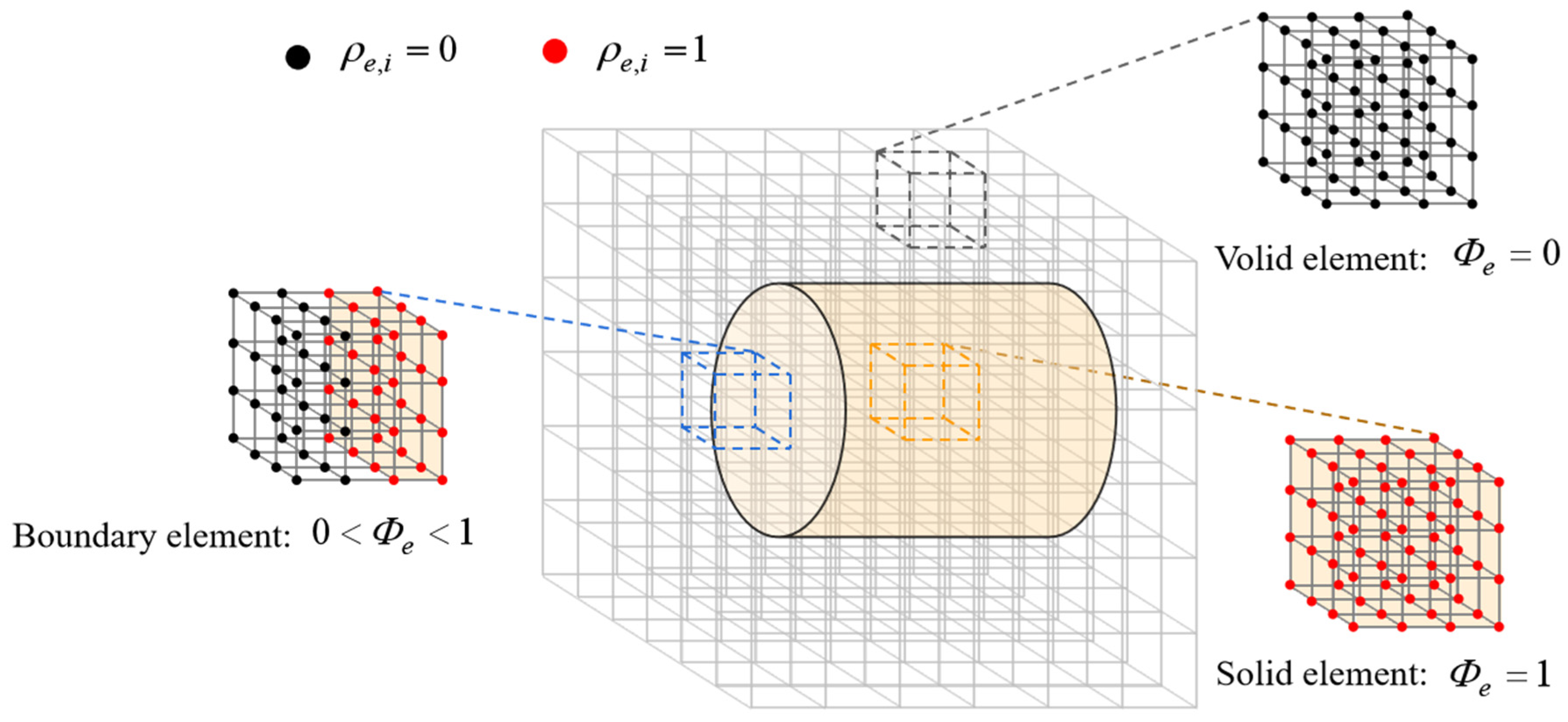 Aerospace 11 00145 g001 Aerospace 11 00145 g001