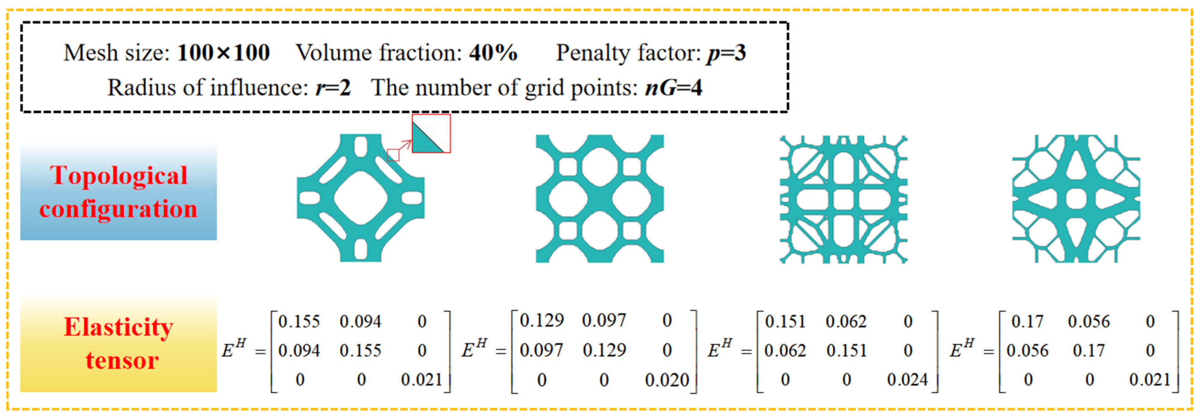 Aerospace 11 00145 g004 Aerospace 11 00145 g004